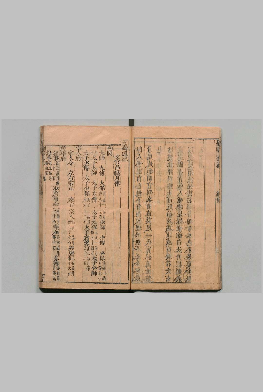 图片[2]中华古籍网-专注古书收集皇明二祖十四宗增补标题评断通纪 27卷 陈建 明刊本中华古籍网-专注古书收集中华古籍网