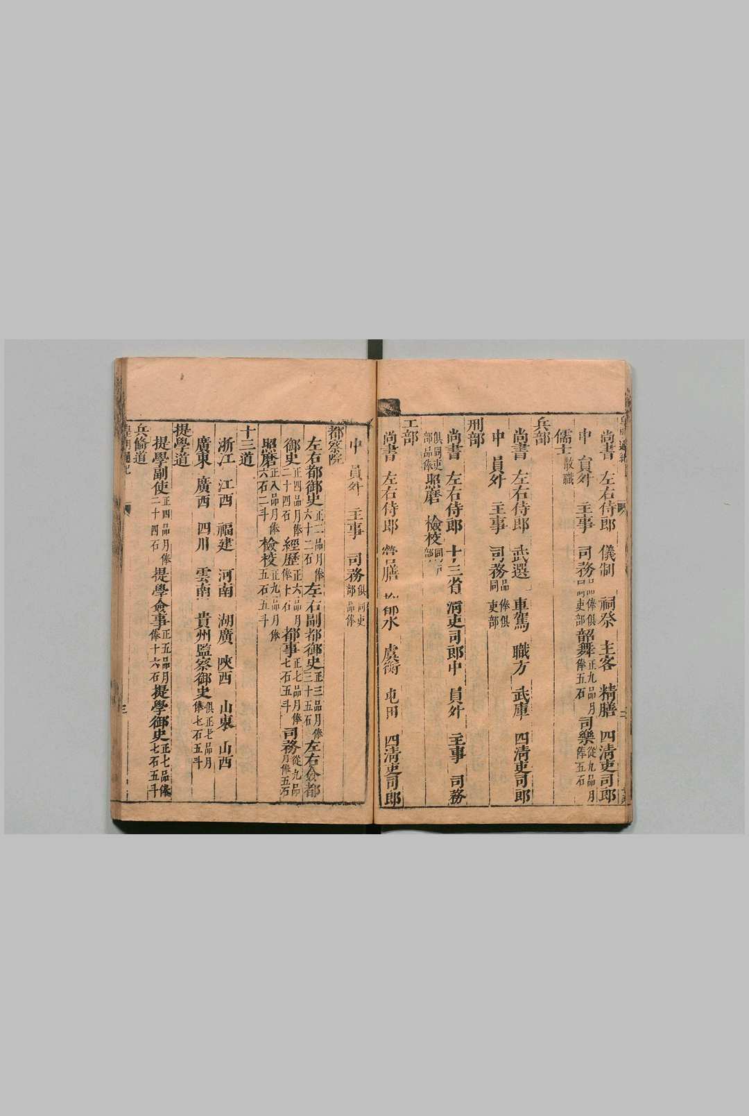图片[3]中华古籍网-专注古书收集皇明二祖十四宗增补标题评断通纪 27卷 陈建 明刊本中华古籍网-专注古书收集中华古籍网