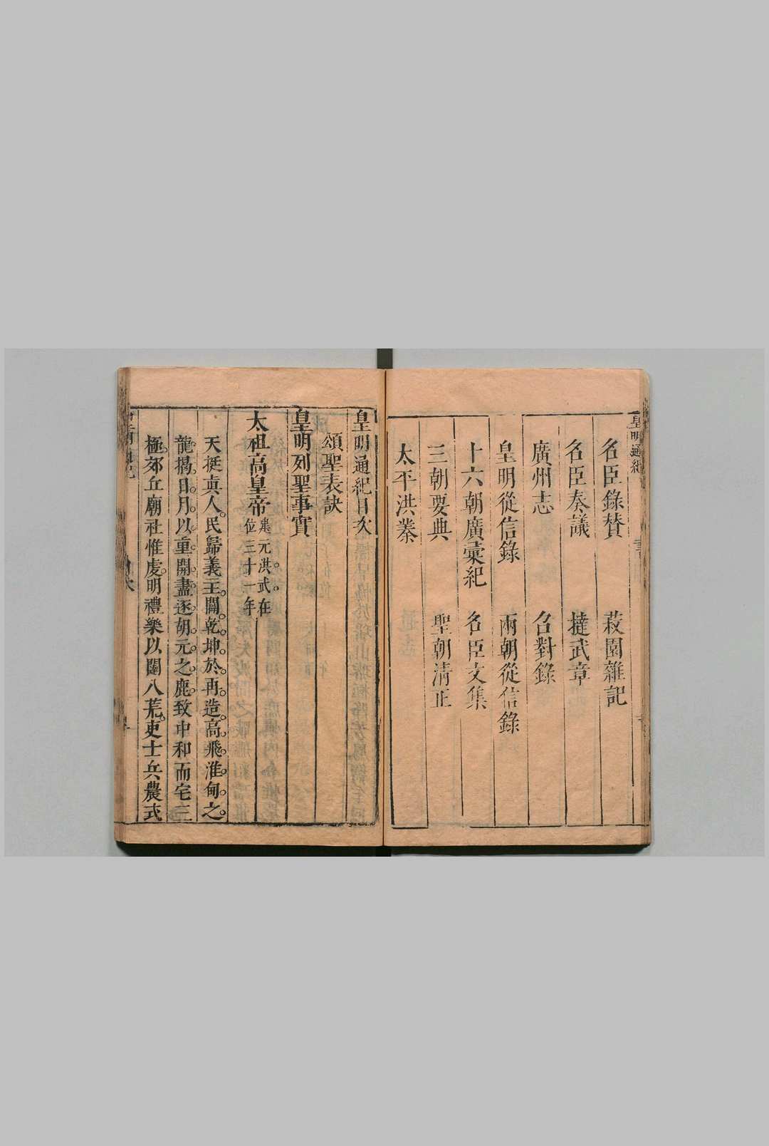 图片[4]中华古籍网-专注古书收集皇明二祖十四宗增补标题评断通纪 27卷 陈建 明刊本中华古籍网-专注古书收集中华古籍网