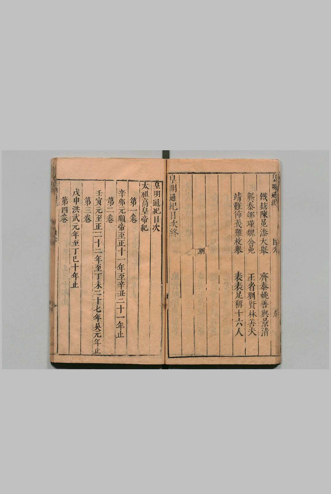 图片[5]中华古籍网-专注古书收集皇明二祖十四宗增补标题评断通纪 27卷 陈建 明刊本中华古籍网-专注古书收集中华古籍网