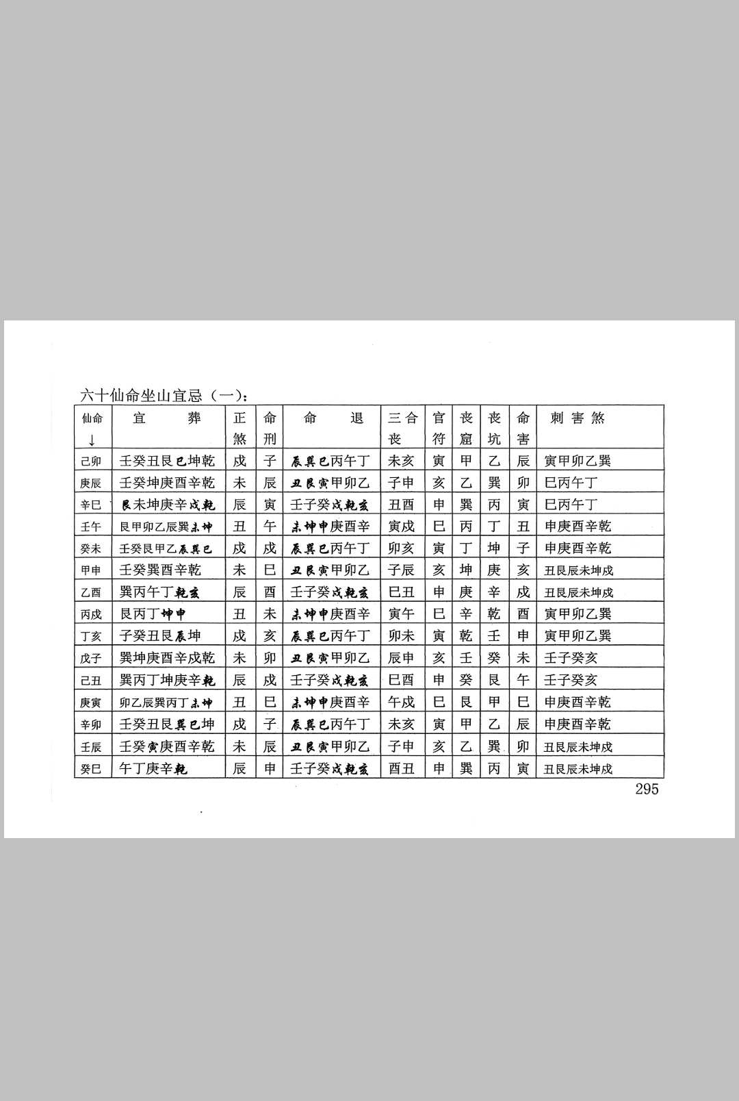 图片[9]中华古籍网-专注古书收集风水大全中华古籍网-专注古书收集中华古籍网