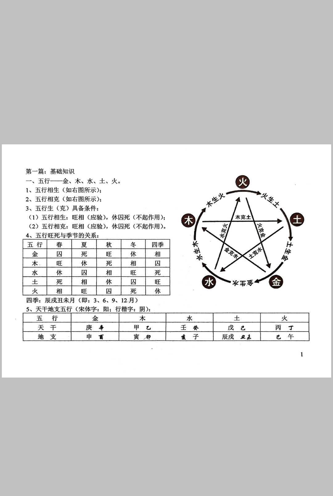 图片[3]中华古籍网-专注古书收集《择日大全》中华古籍网-专注古书收集中华古籍网