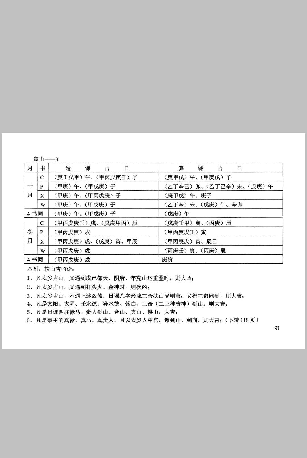 图片[5]中华古籍网-专注古书收集《择日大全》中华古籍网-专注古书收集中华古籍网