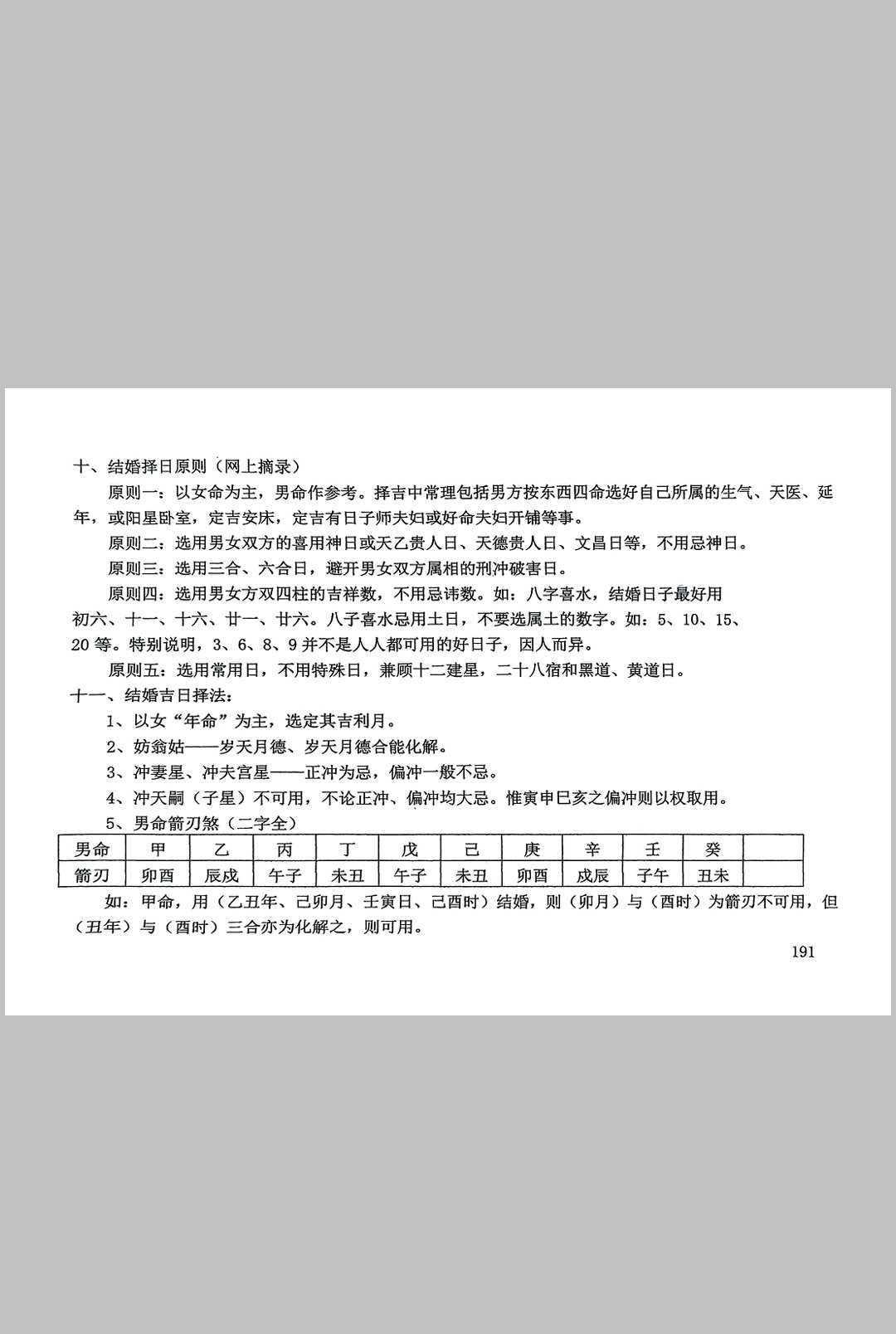 图片[4]中华古籍网-专注古书收集《择日大全》中华古籍网-专注古书收集中华古籍网