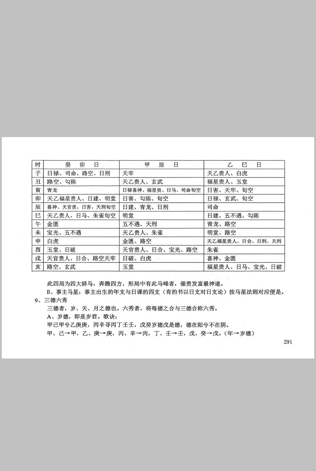 图片[9]中华古籍网-专注古书收集《择日大全》中华古籍网-专注古书收集中华古籍网