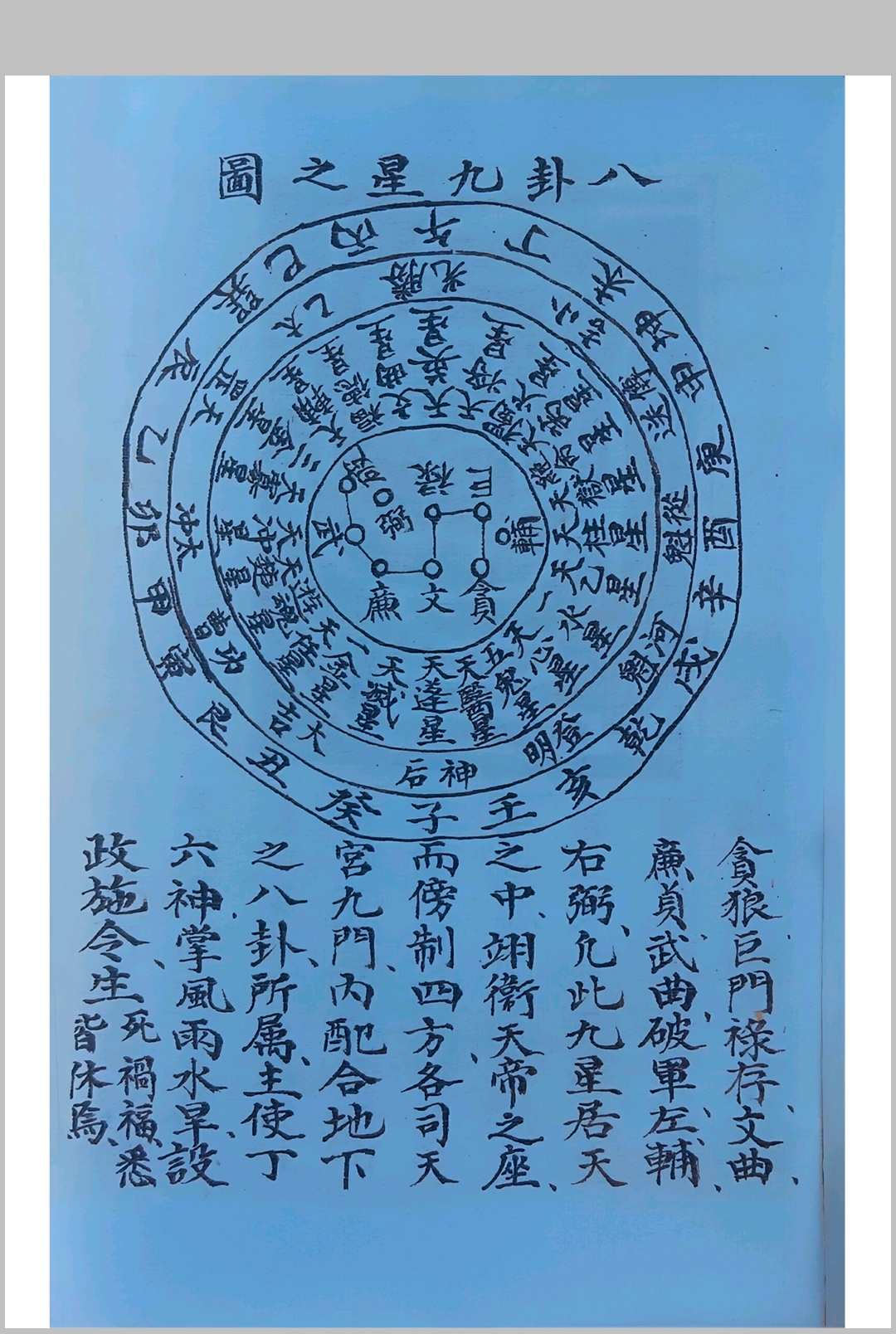 图片[14]中华古籍网-专注古书收集《天星步水断》廖公著中华古籍网-专注古书收集中华古籍网