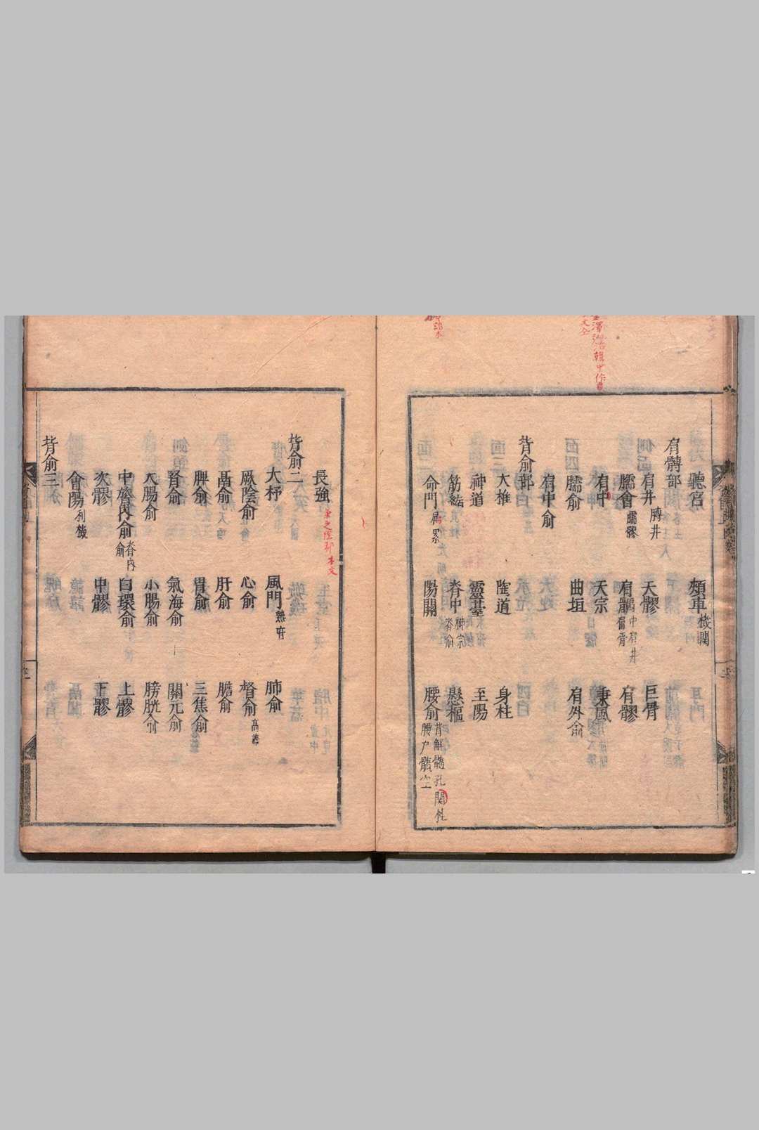 图片[3]中华古籍网-专注古书收集针灸资生经 ７卷 目２卷 王执中（宋）刊本 ,宽文9年中华古籍网-专注古书收集中华古籍网