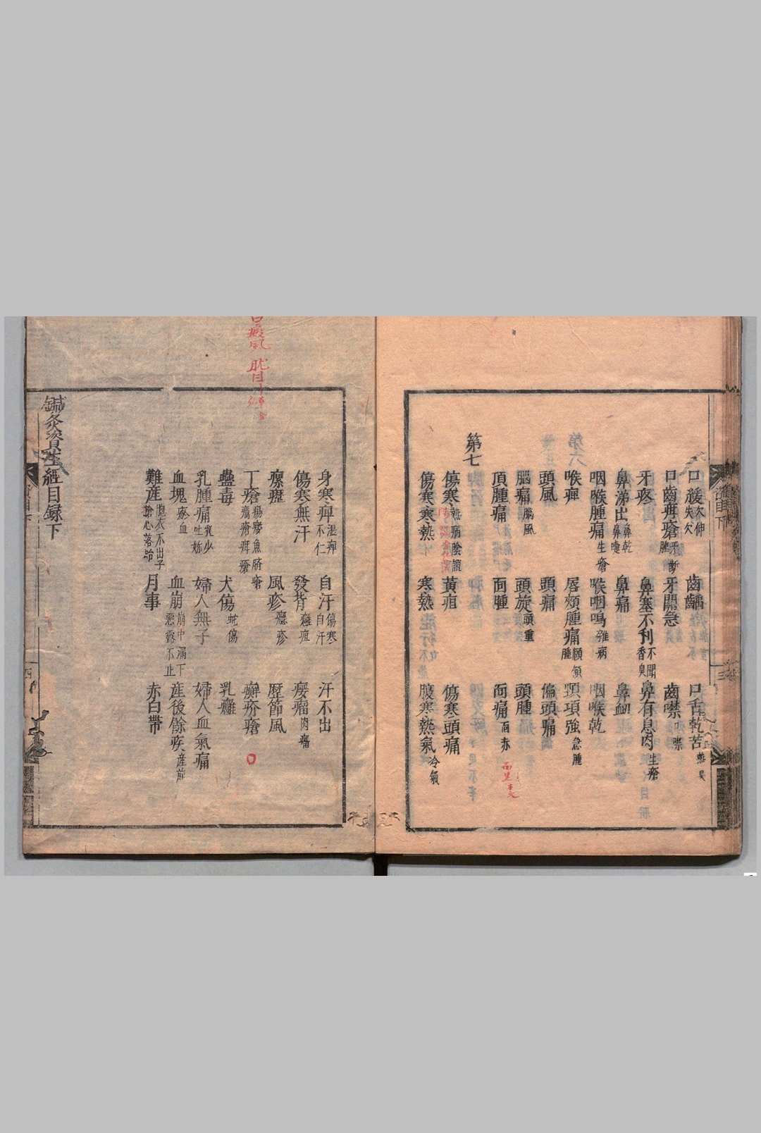 图片[5]中华古籍网-专注古书收集针灸资生经 ７卷 目２卷 王执中（宋）刊本 ,宽文9年中华古籍网-专注古书收集中华古籍网