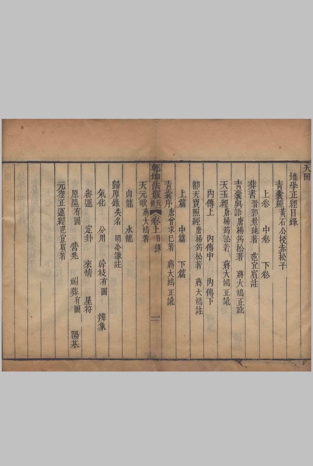 图片[3]中华古籍网-专注古书收集乾坤法窍.上中下三卷.清.范宜宾撰中华古籍网-专注古书收集中华古籍网