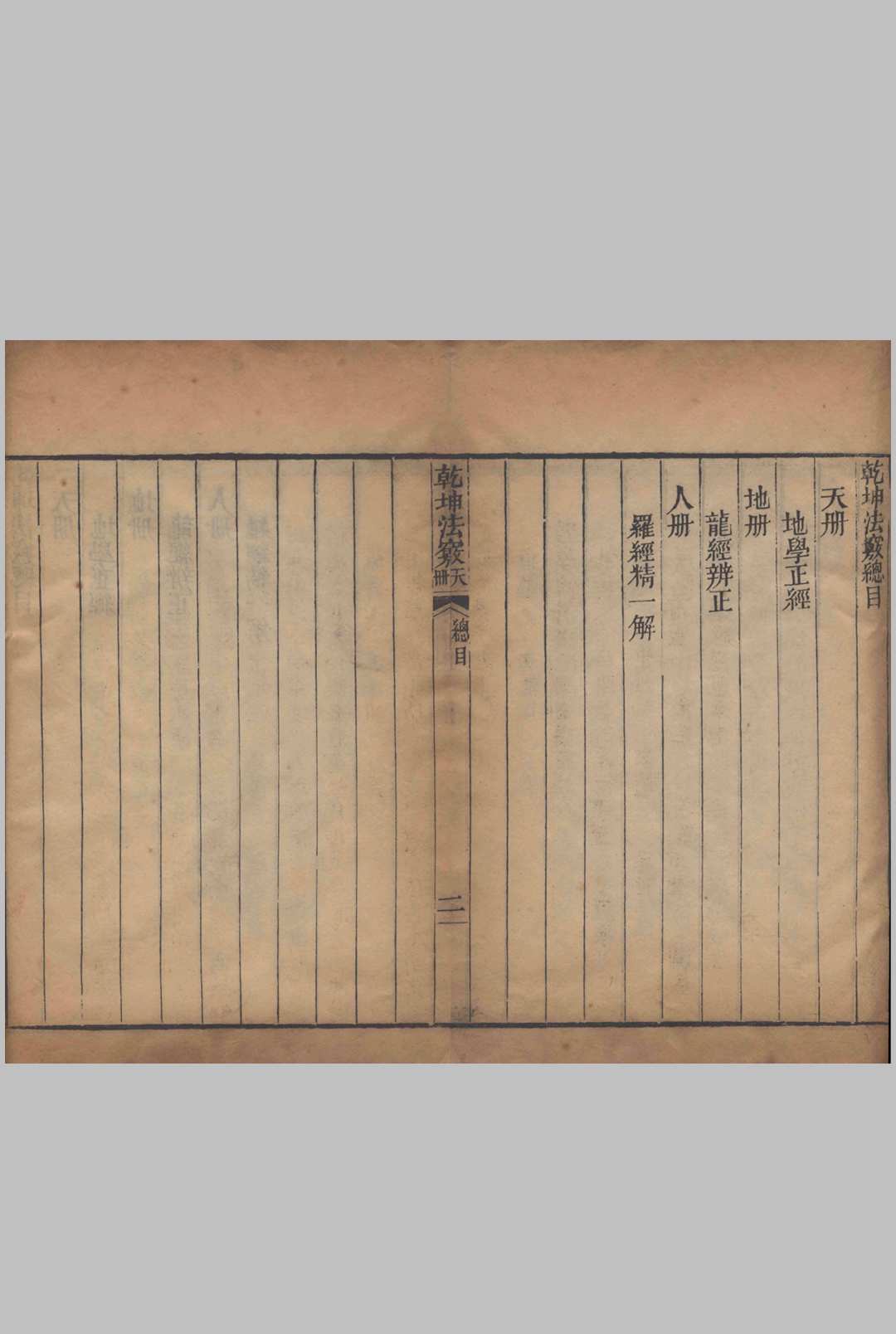 图片[4]中华古籍网-专注古书收集乾坤法窍.上中下三卷.清.范宜宾撰中华古籍网-专注古书收集中华古籍网