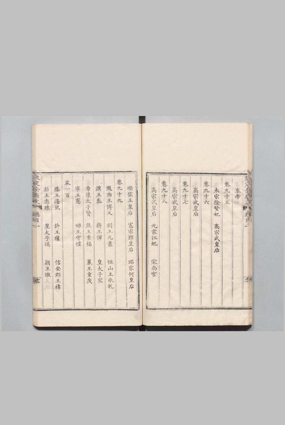 图片[6]中华古籍网-专注古书收集钦定全唐文 1000卷 目３卷 杜堮,清嘉庆19年中华古籍网-专注古书收集中华古籍网