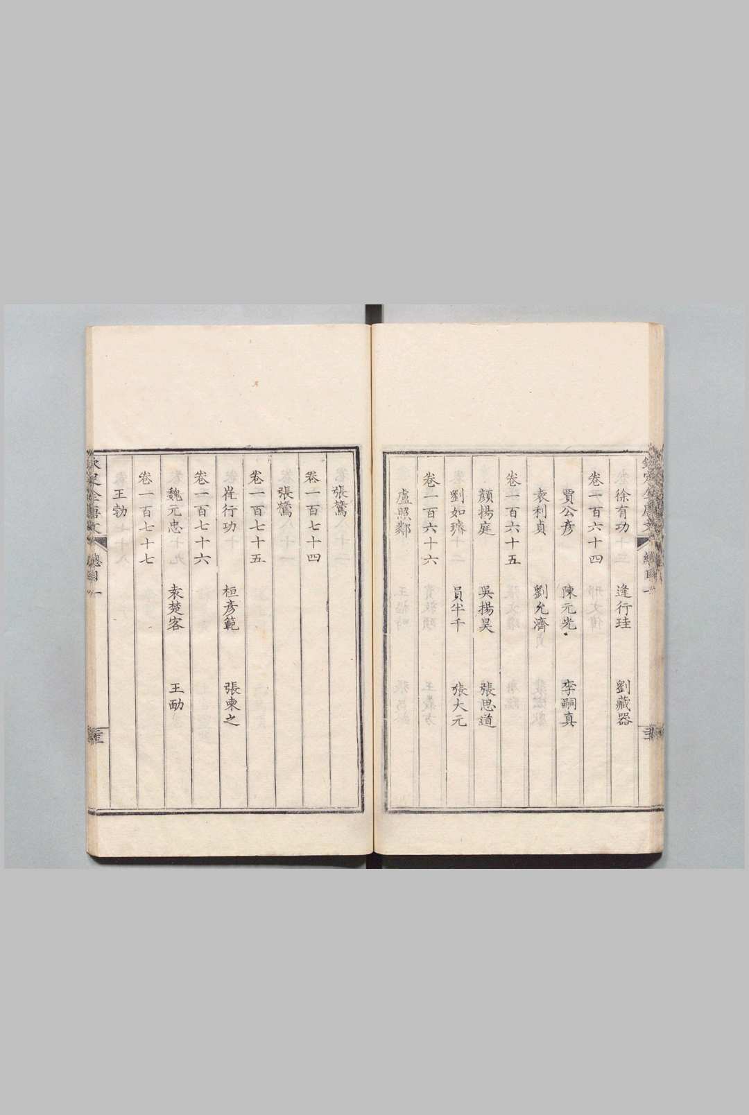 图片[5]中华古籍网-专注古书收集钦定全唐文 1000卷 目３卷 杜堮,清嘉庆19年中华古籍网-专注古书收集中华古籍网