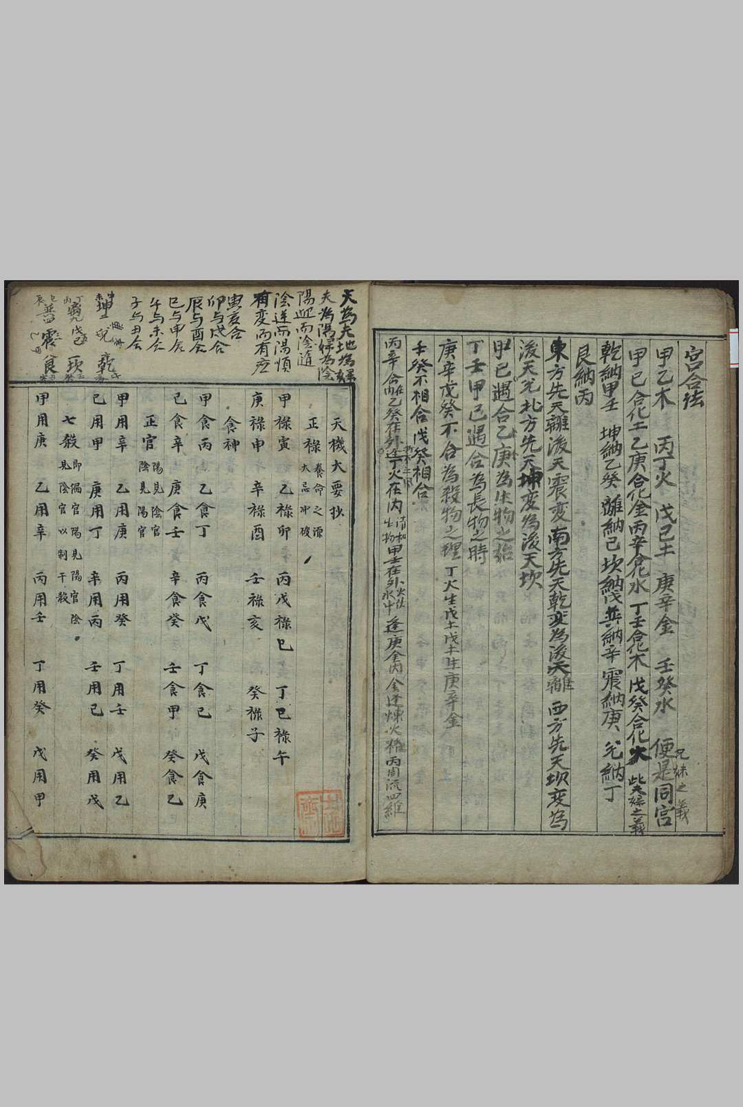 图片[6]中华古籍网-专注古书收集择吉要览中华古籍网-专注古书收集中华古籍网
