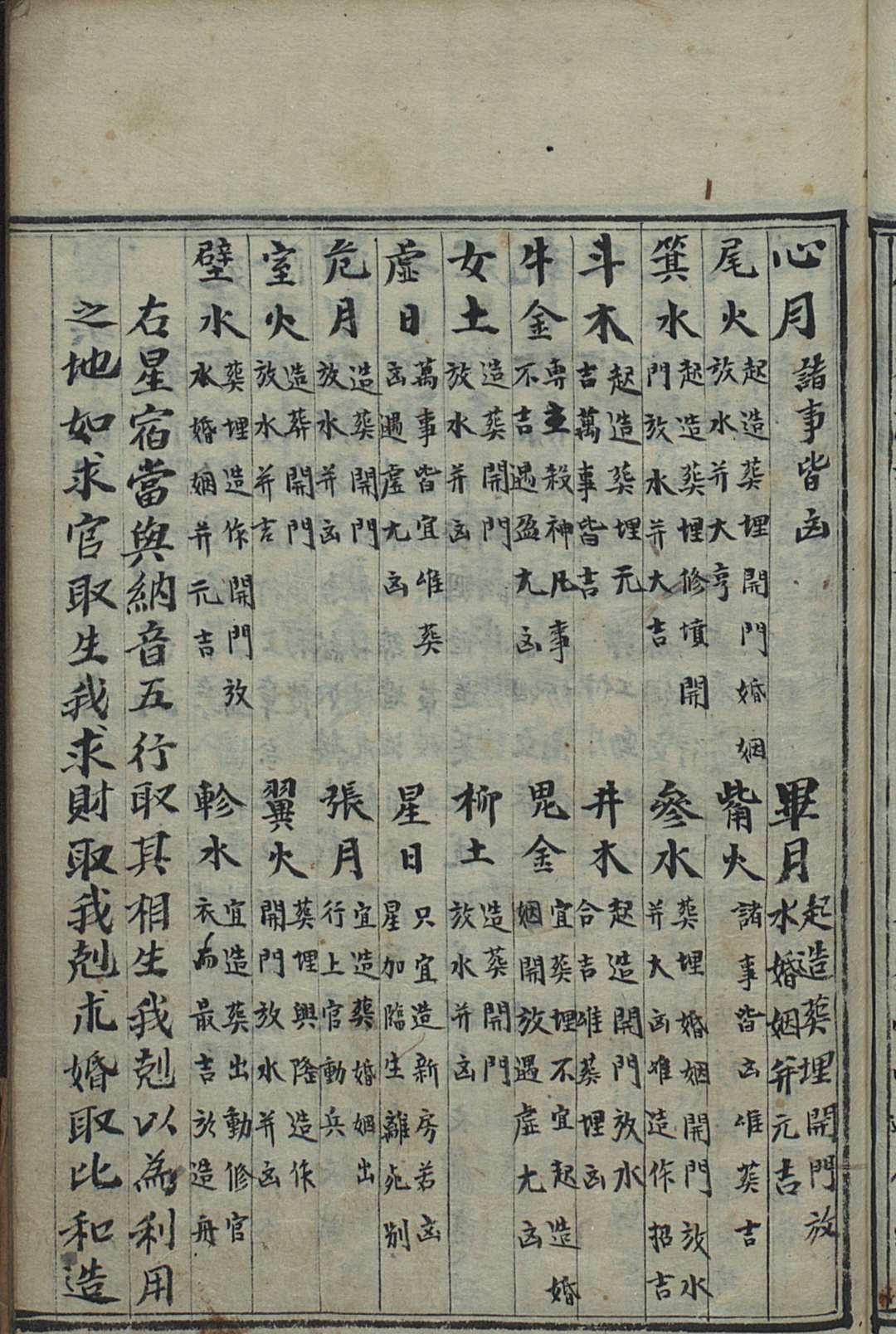 图片[3]中华古籍网-专注古书收集择吉要览中华古籍网-专注古书收集中华古籍网