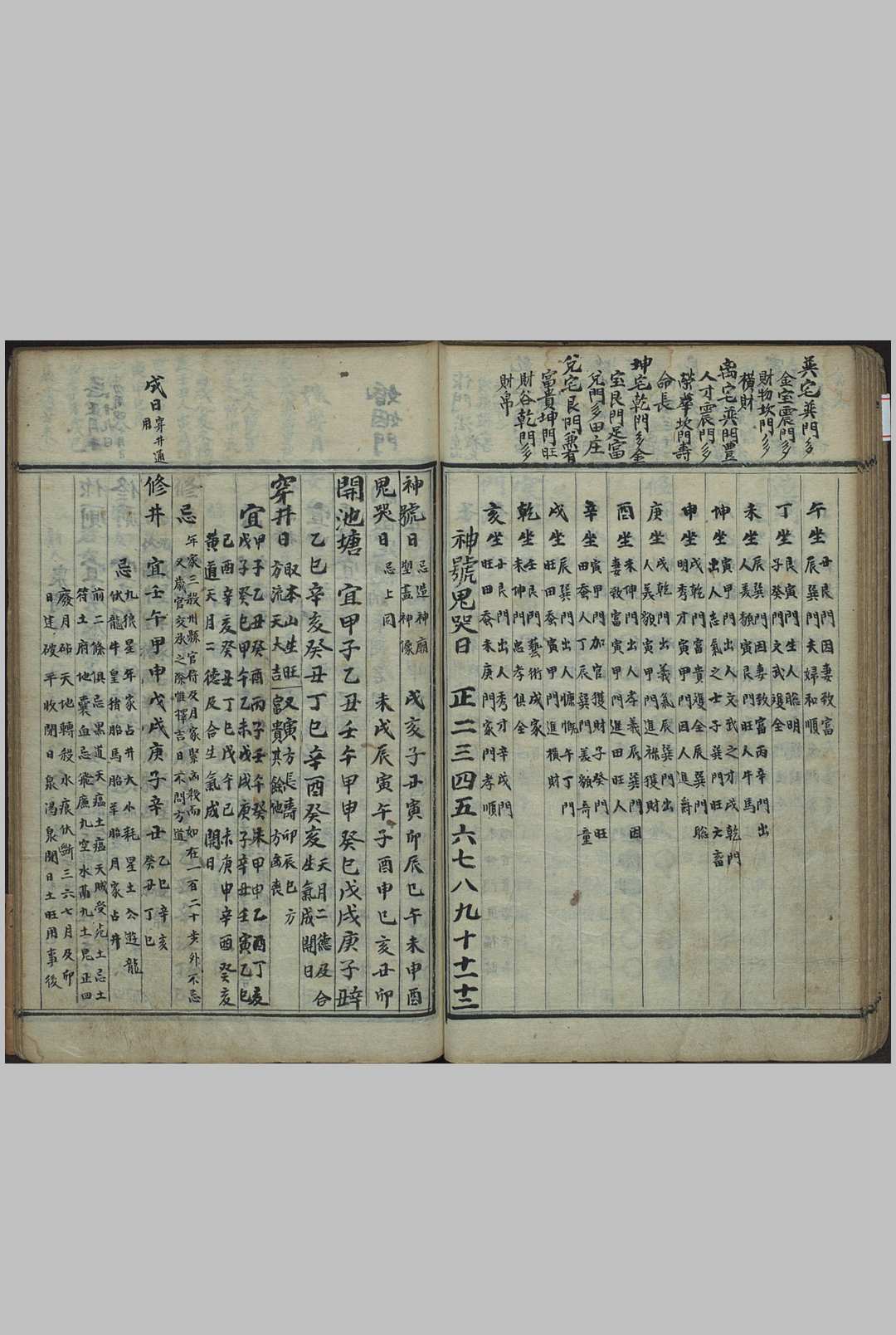 图片[5]中华古籍网-专注古书收集择吉要览中华古籍网-专注古书收集中华古籍网