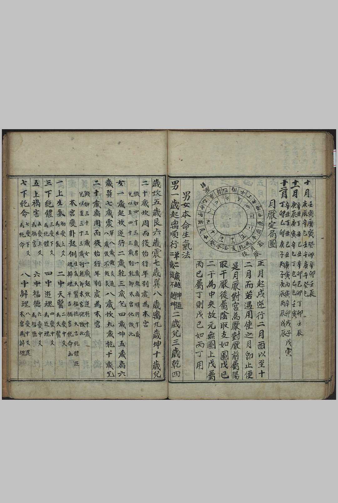 图片[4]中华古籍网-专注古书收集择吉要览中华古籍网-专注古书收集中华古籍网