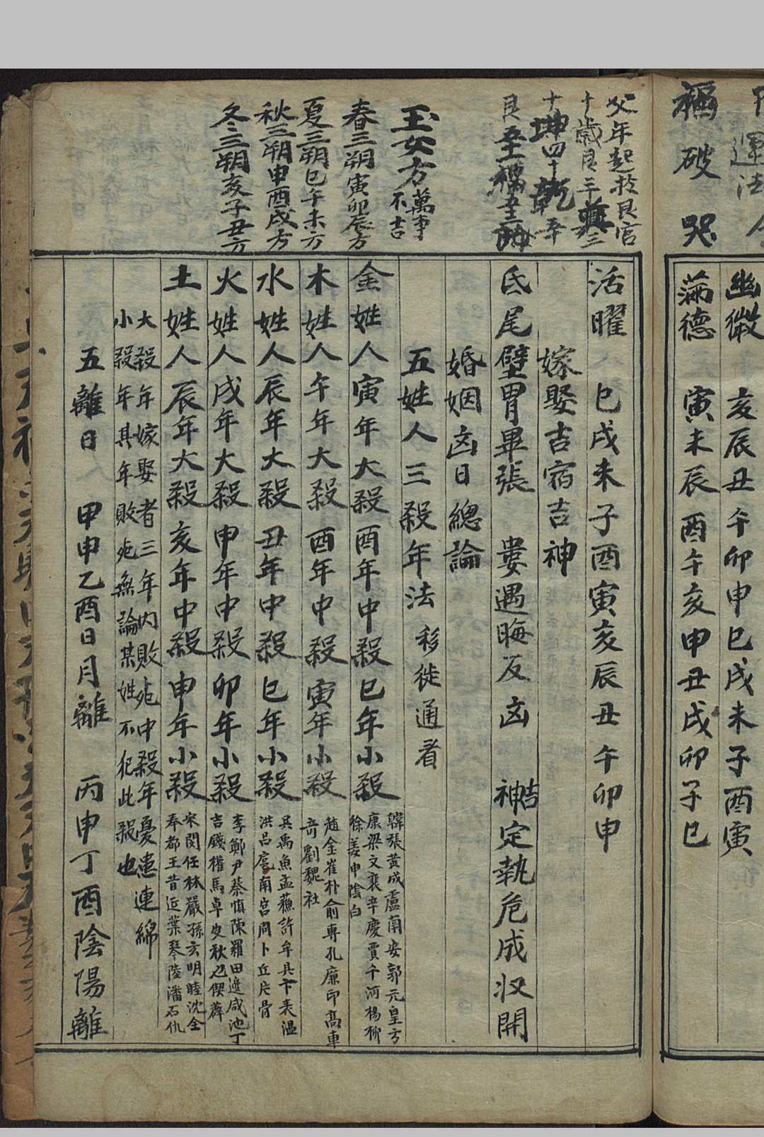 图片[11]中华古籍网-专注古书收集择吉要览中华古籍网-专注古书收集中华古籍网