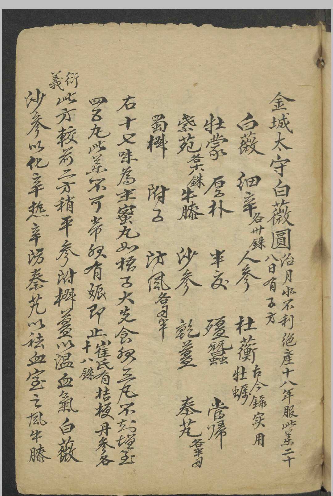 图片[8]中华古籍网-专注古书收集孙思貌 千金方衍义 , 1800中华古籍网-专注古书收集中华古籍网