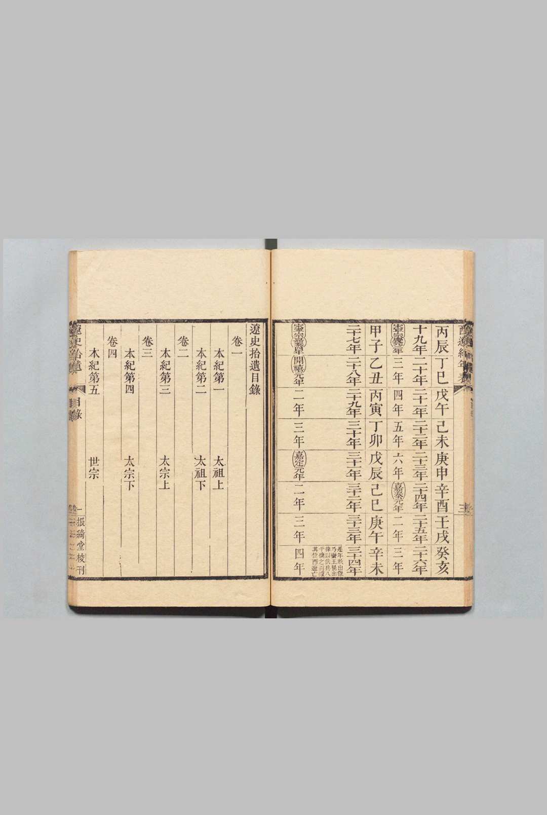 图片[3]中华古籍网-专注古书收集辽史拾遗 34卷 补５卷 厉鶚 清道光元年中华古籍网-专注古书收集中华古籍网