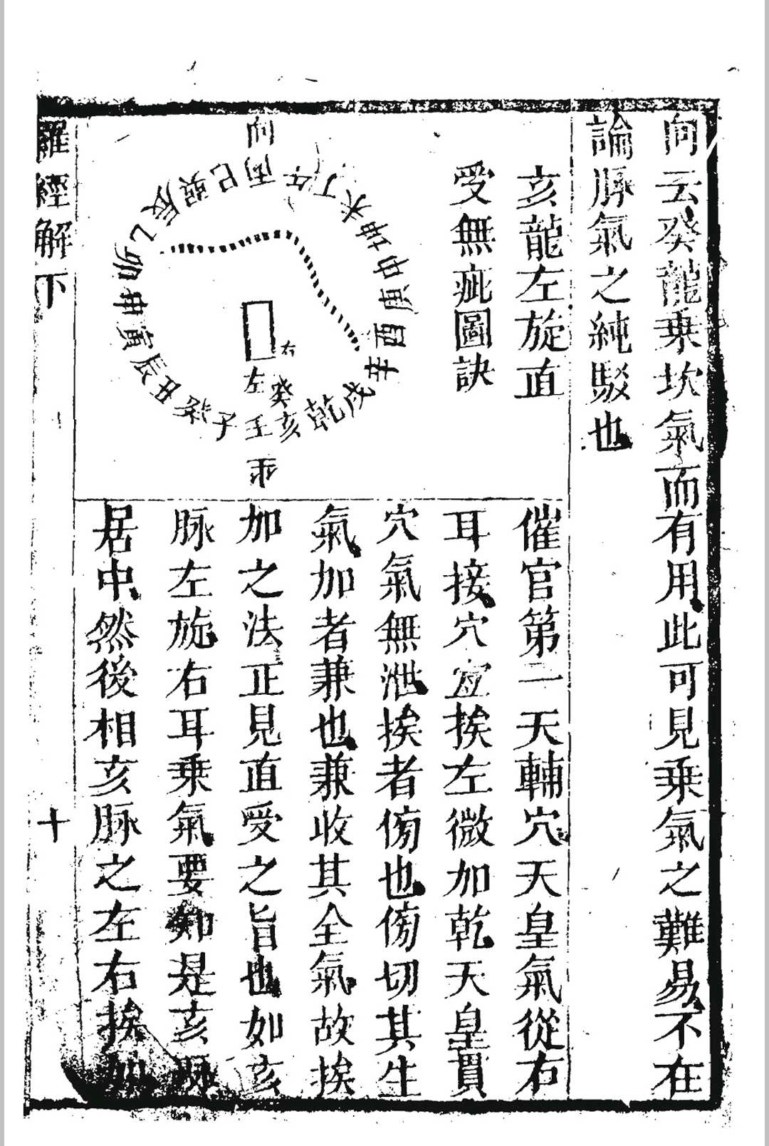 图片[15]中华古籍网-专注古书收集萧三式罗经解中华古籍网-专注古书收集中华古籍网