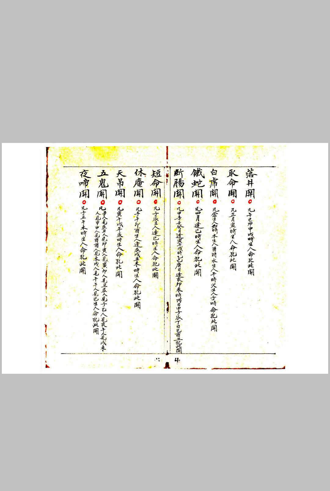 图片[4]中华古籍网-专注古书收集《正一天师关煞全解》孩童关煞全解中华古籍网-专注古书收集中华古籍网
