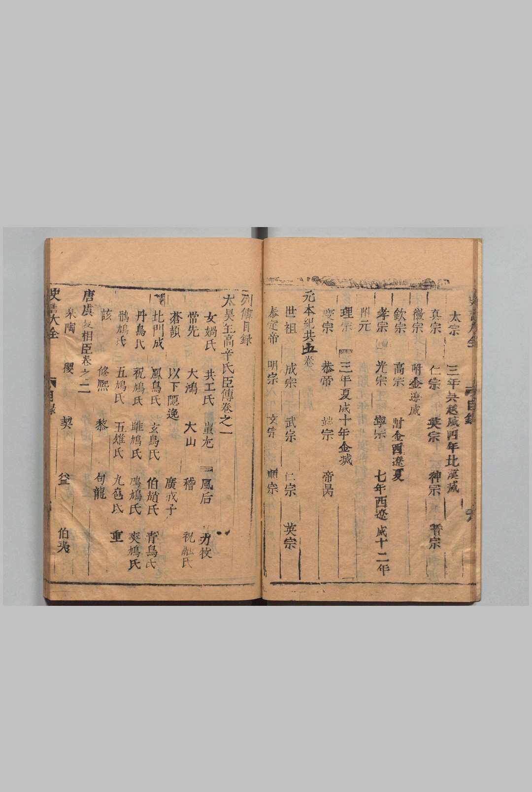 图片[3]中华古籍网-专注古书收集历代史书大全 500卷 史书总论１卷 史书述略２卷 魏显国 明刊本中华古籍网-专注古书收集中华古籍网