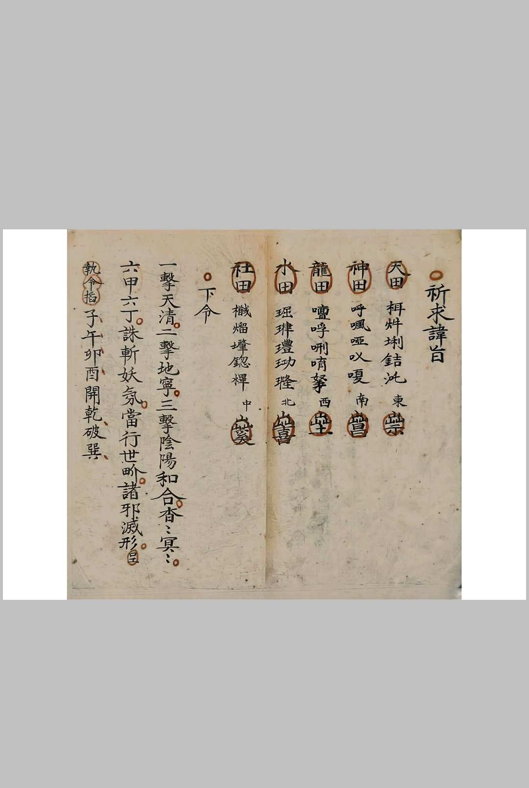 图片[7]中华古籍网-专注古书收集祷雨法宝中华古籍网-专注古书收集中华古籍网