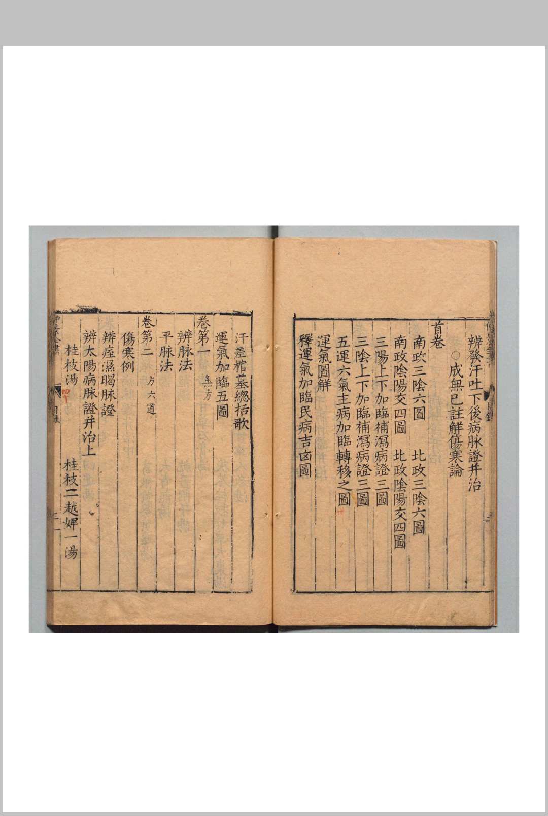 图片[5]中华古籍网-专注古书收集仲景全书 26卷 张机（汉）赵开美（明） 明万历27年中华古籍网-专注古书收集中华古籍网