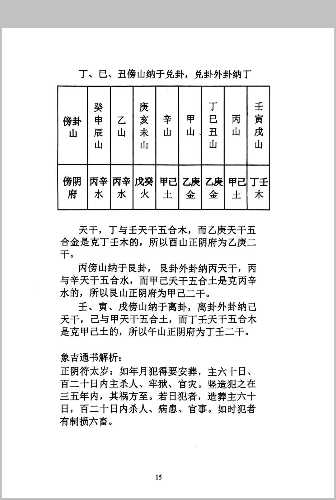 图片[5]中华古籍网-专注古书收集河洛吊宫择日法秘中秘中华古籍网-专注古书收集中华古籍网