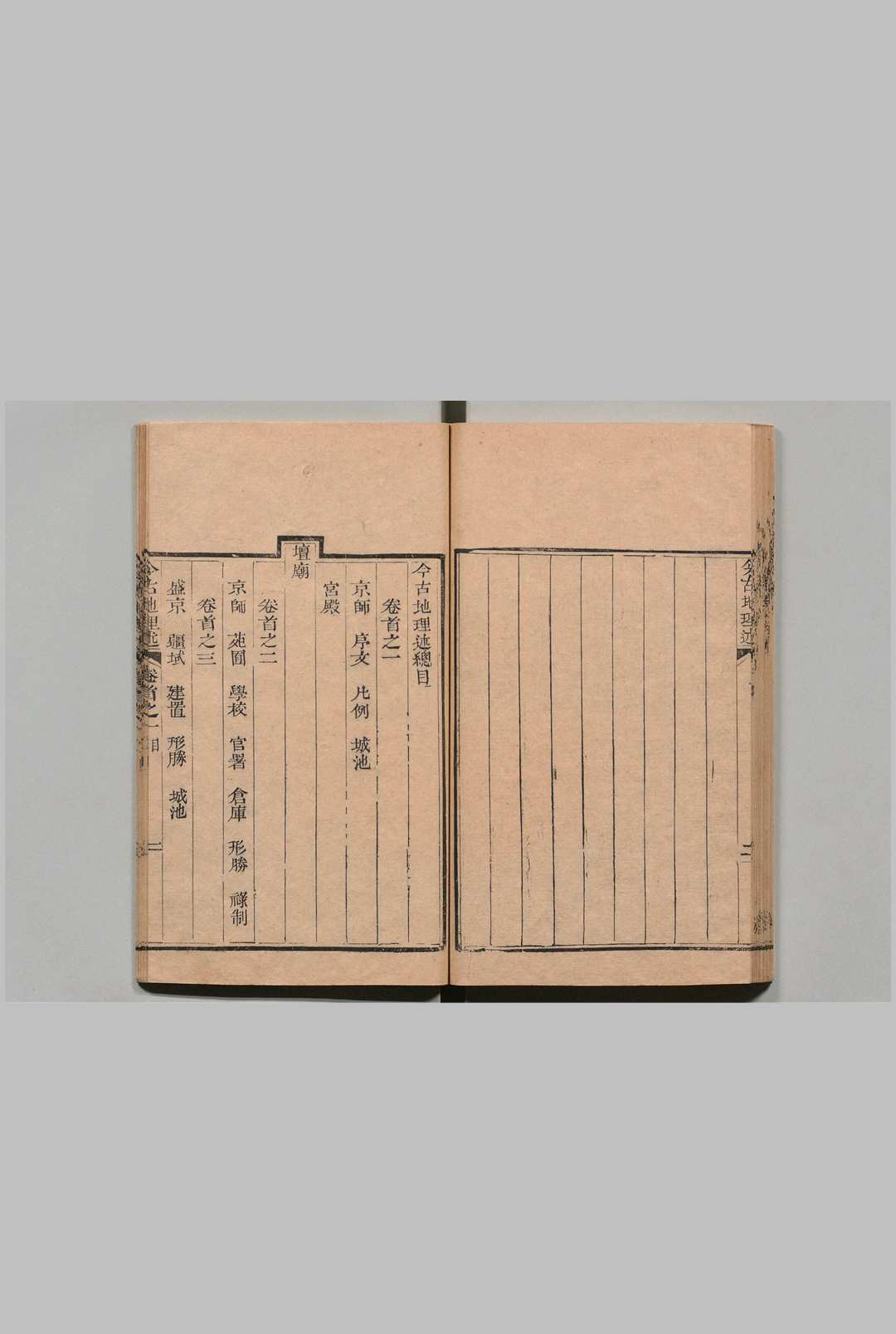 图片[4]中华古籍网-专注古书收集今古地理述 18卷 首３卷 尾１卷 王子音 清嘉庆12年中华古籍网-专注古书收集中华古籍网