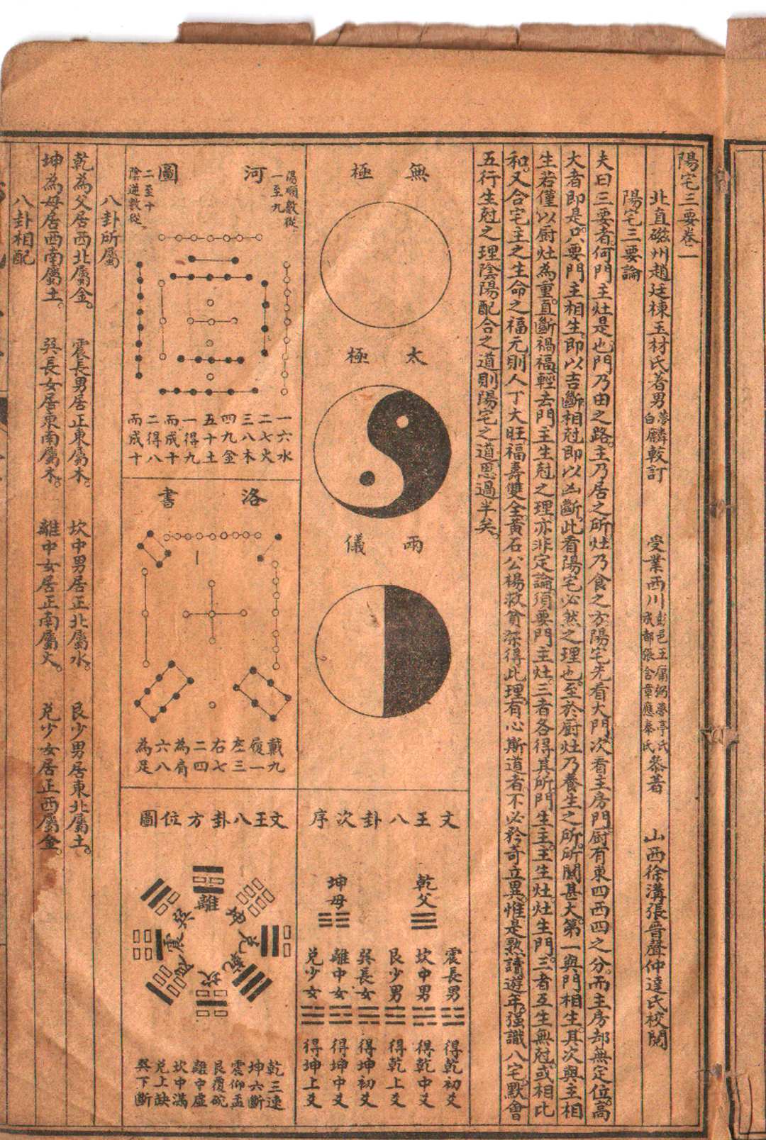 图片[2]中华古籍网-专注古书收集阳宅三要中华古籍网-专注古书收集中华古籍网