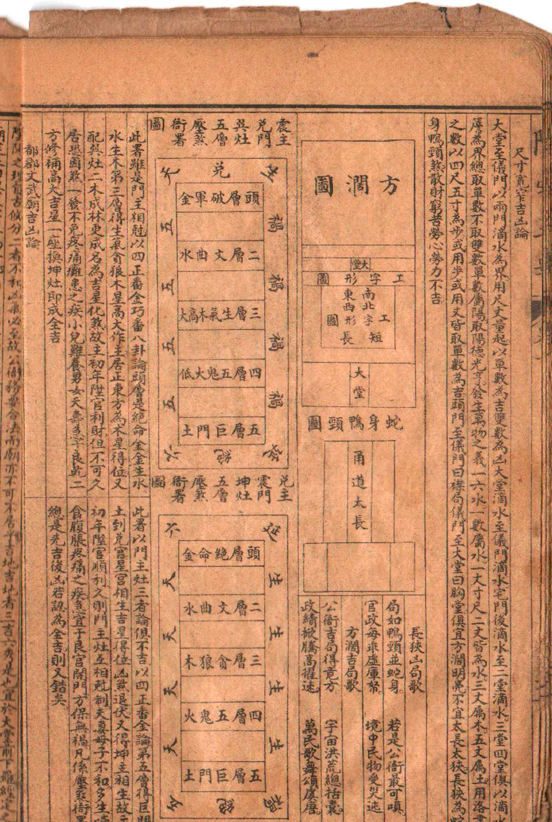 图片[5]中华古籍网-专注古书收集阳宅三要中华古籍网-专注古书收集中华古籍网