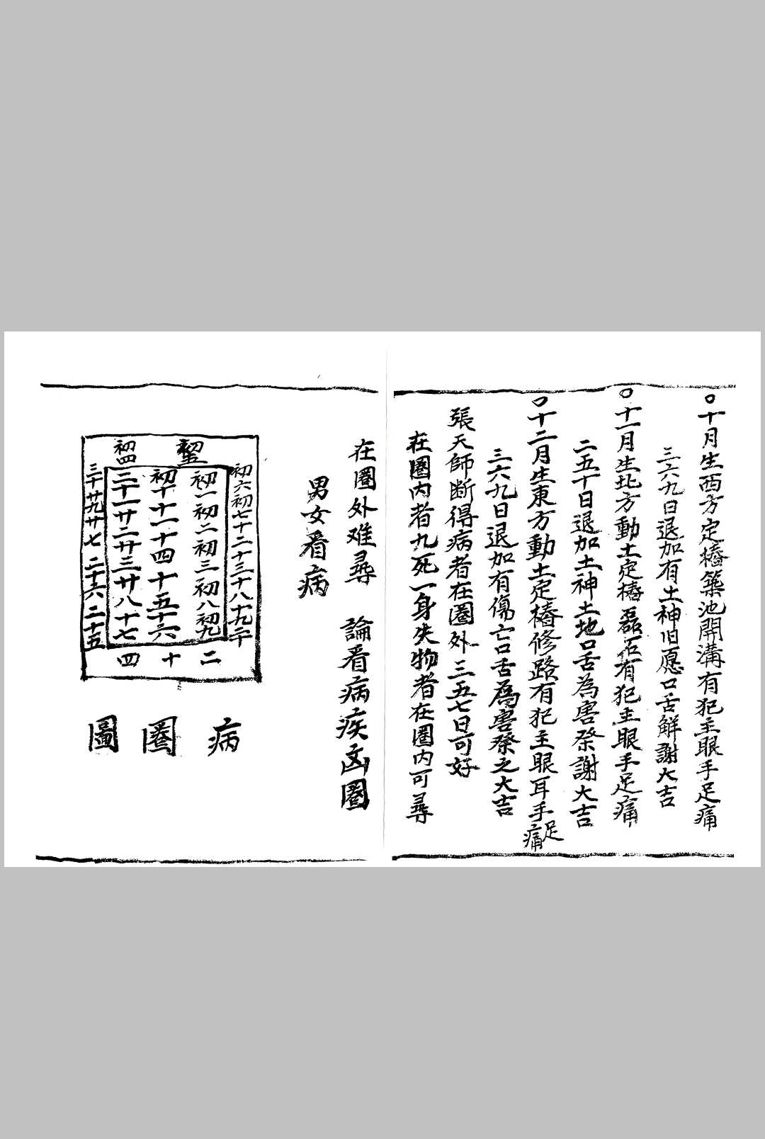 图片[7]中华古籍网-专注古书收集百怪书-鬼谷仙师论病日期禄马倒斜法中华古籍网-专注古书收集中华古籍网