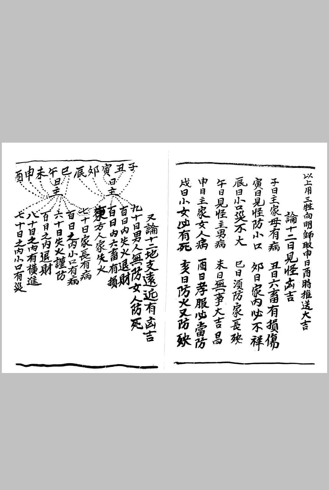 图片[14]中华古籍网-专注古书收集百怪书-鬼谷仙师论病日期禄马倒斜法中华古籍网-专注古书收集中华古籍网