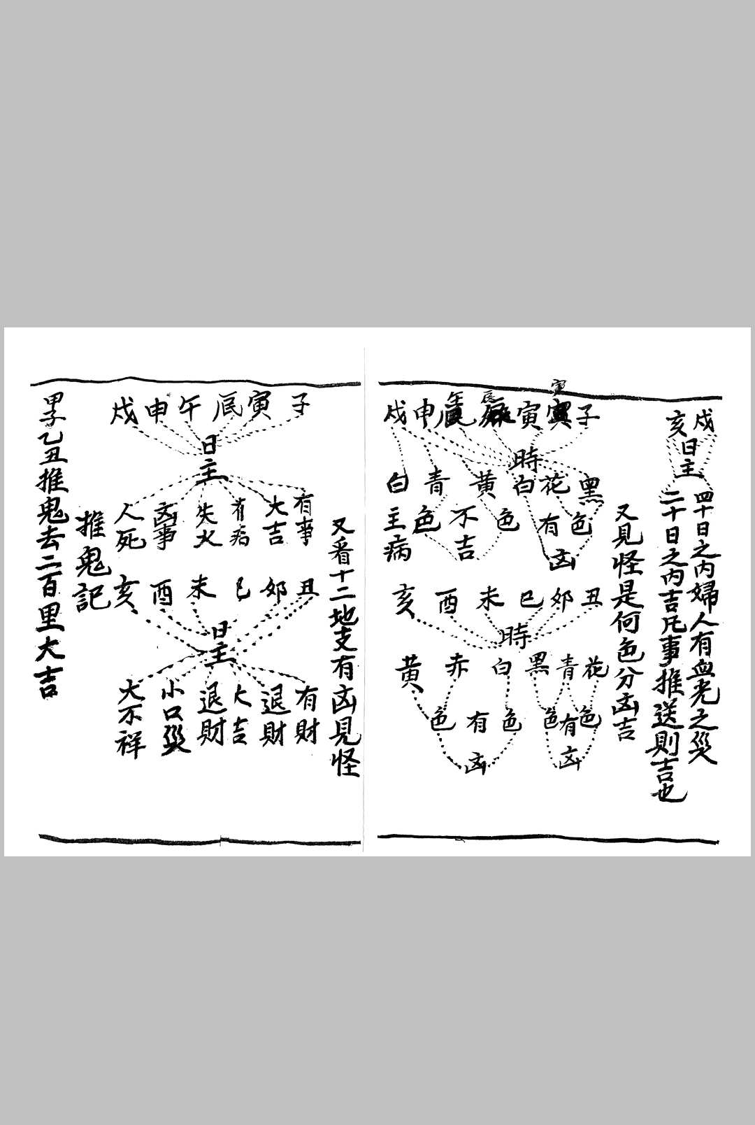 图片[13]中华古籍网-专注古书收集百怪书-鬼谷仙师论病日期禄马倒斜法中华古籍网-专注古书收集中华古籍网