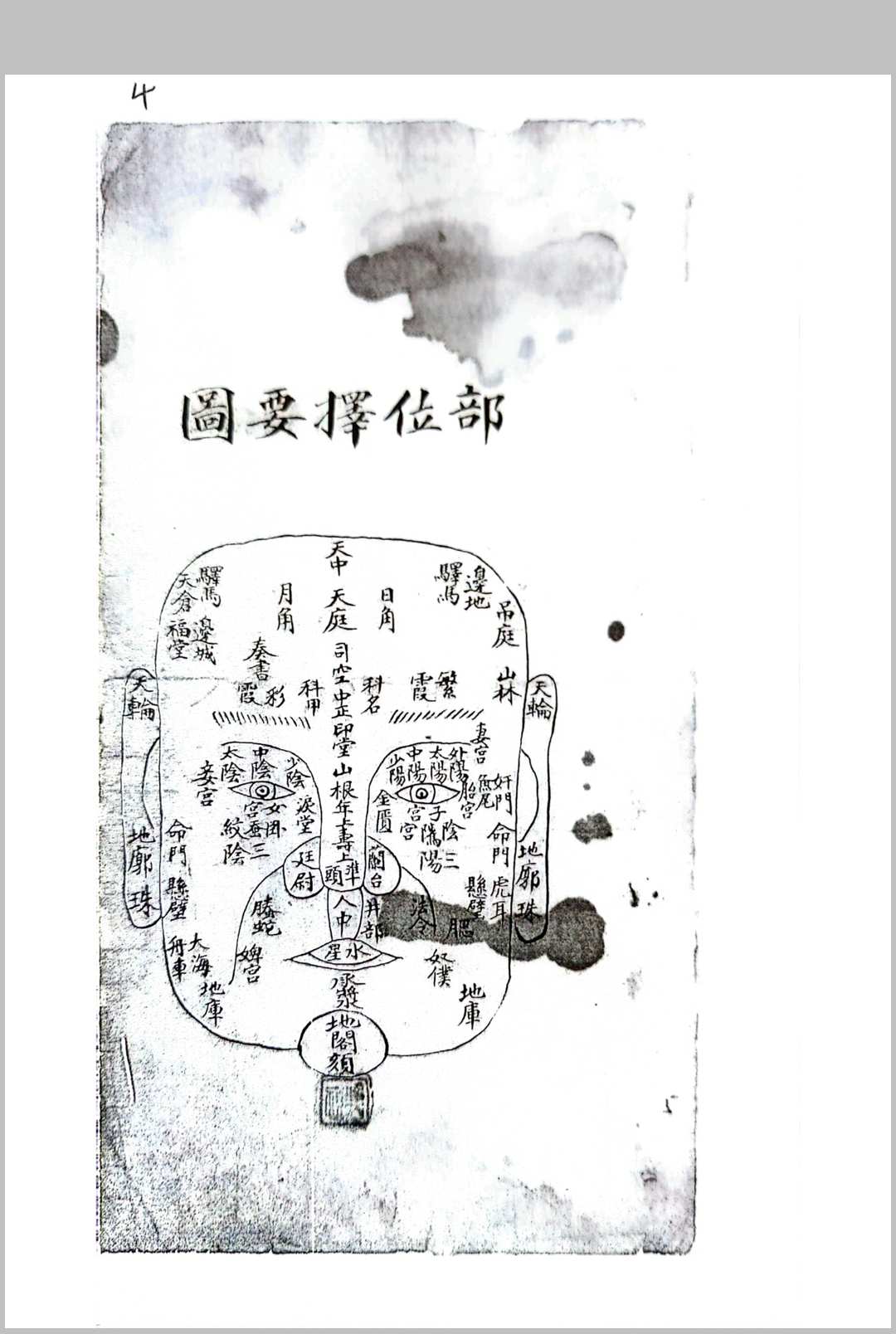 图片[6]中华古籍网-专注古书收集相门精义中华古籍网-专注古书收集中华古籍网