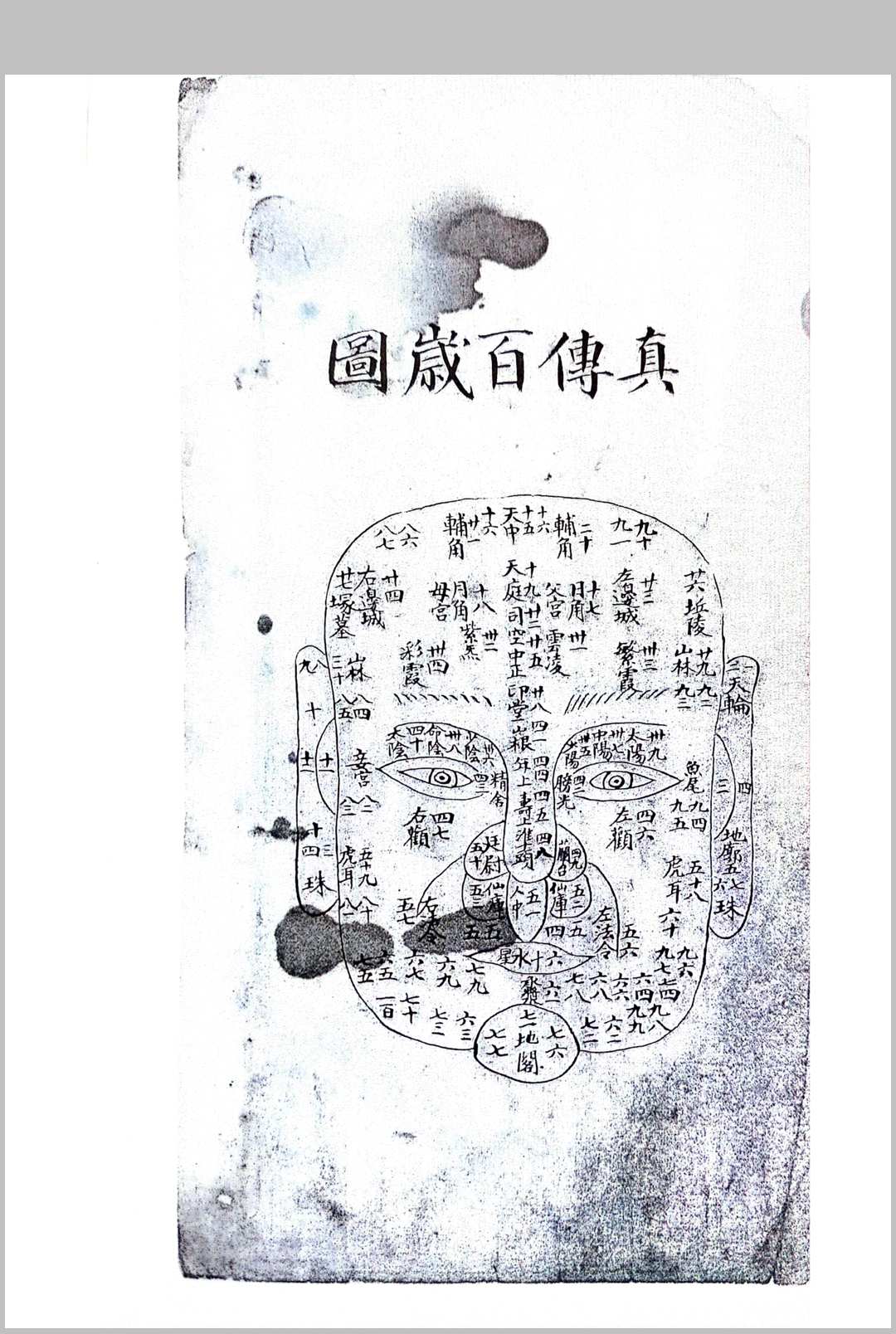 图片[7]中华古籍网-专注古书收集相门精义中华古籍网-专注古书收集中华古籍网