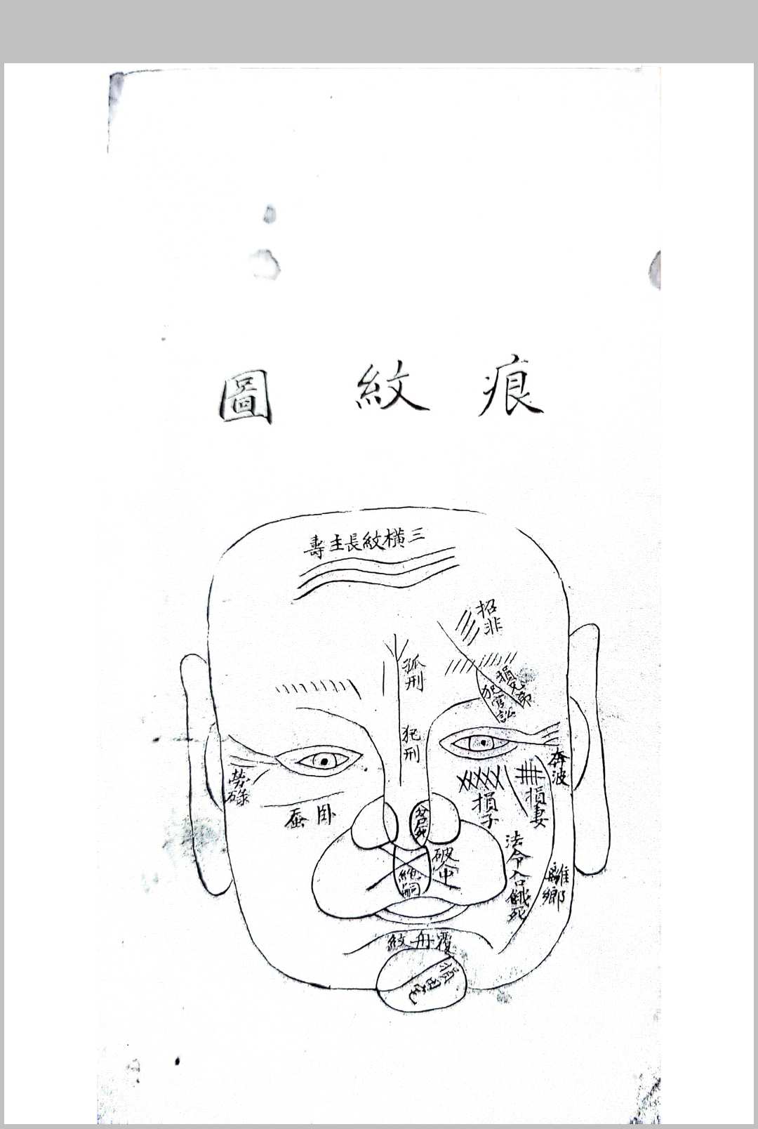 图片[11]中华古籍网-专注古书收集相门精义中华古籍网-专注古书收集中华古籍网