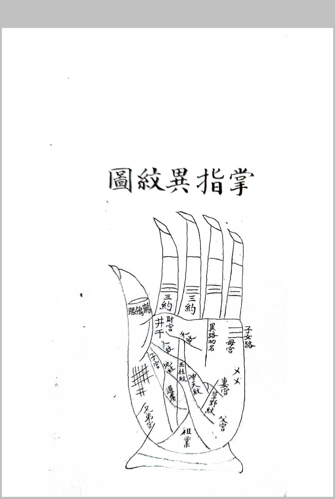 图片[17]中华古籍网-专注古书收集相门精义中华古籍网-专注古书收集中华古籍网