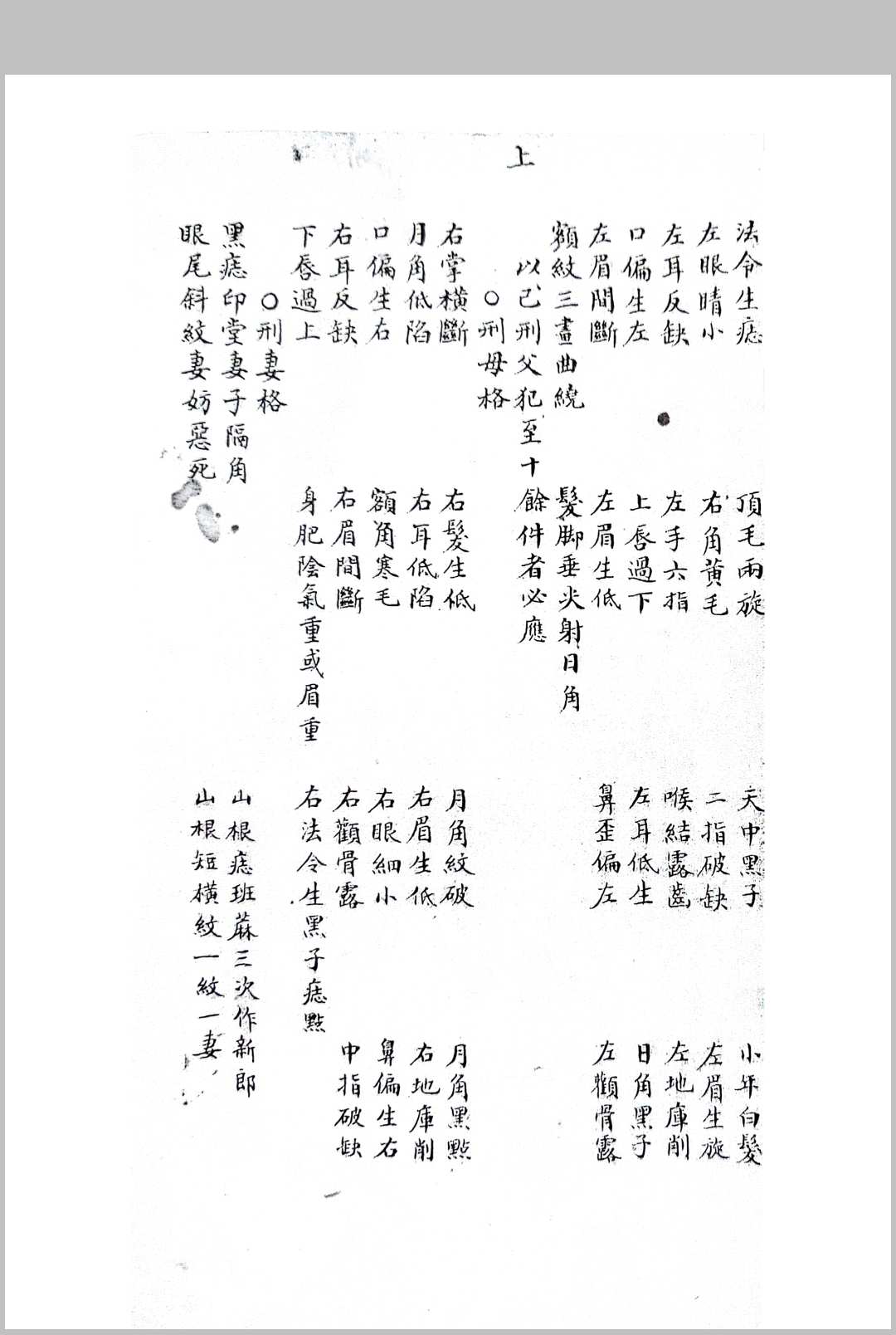 图片[22]中华古籍网-专注古书收集相门精义中华古籍网-专注古书收集中华古籍网