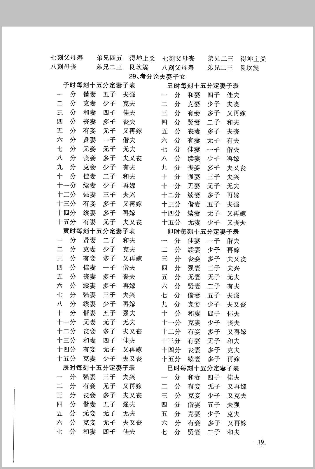 图片[12]中华古籍网-专注古书收集皇极经世神数 宋·邵康节中华古籍网-专注古书收集中华古籍网