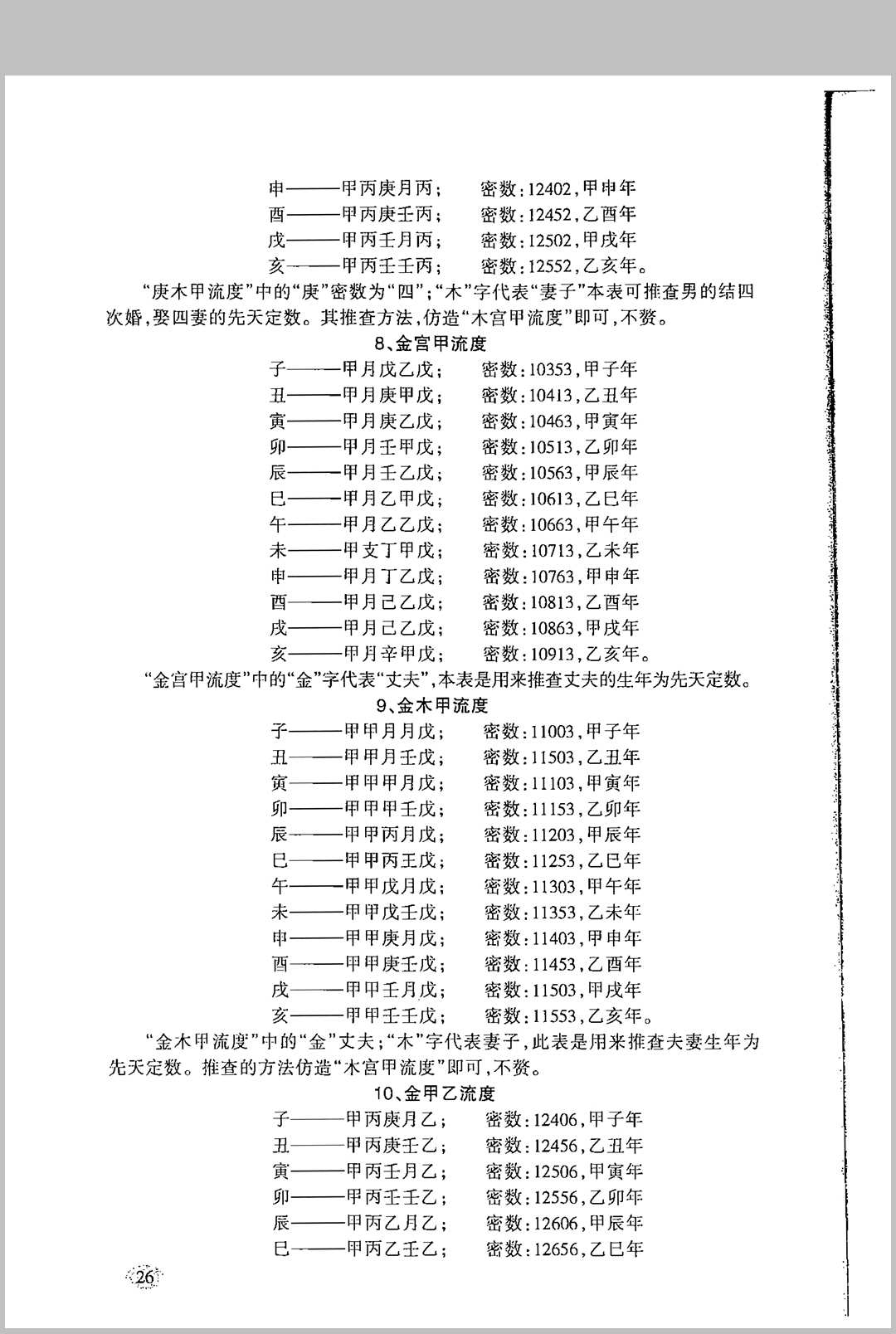 图片[11]中华古籍网-专注古书收集皇极经世神数 宋·邵康节中华古籍网-专注古书收集中华古籍网