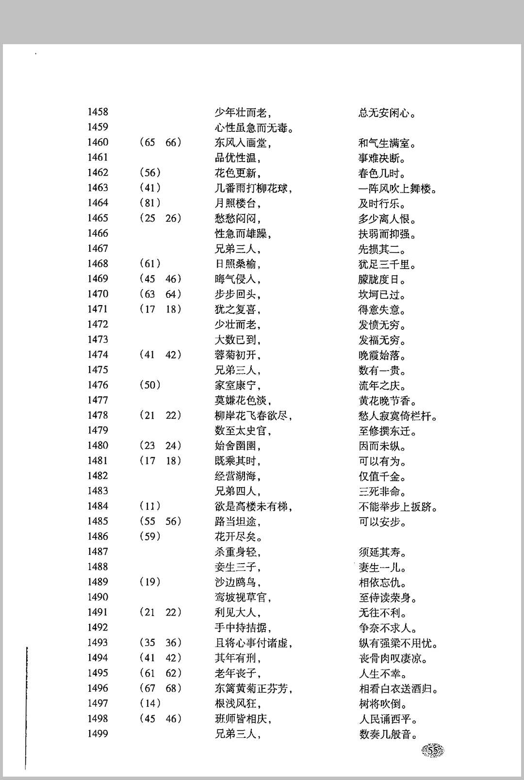 图片[17]中华古籍网-专注古书收集皇极经世神数 宋·邵康节中华古籍网-专注古书收集中华古籍网