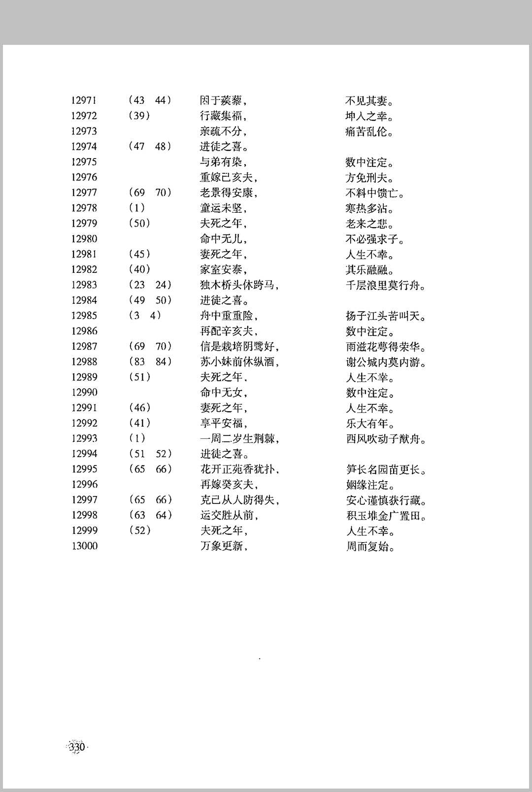 图片[20]中华古籍网-专注古书收集皇极经世神数 宋·邵康节中华古籍网-专注古书收集中华古籍网