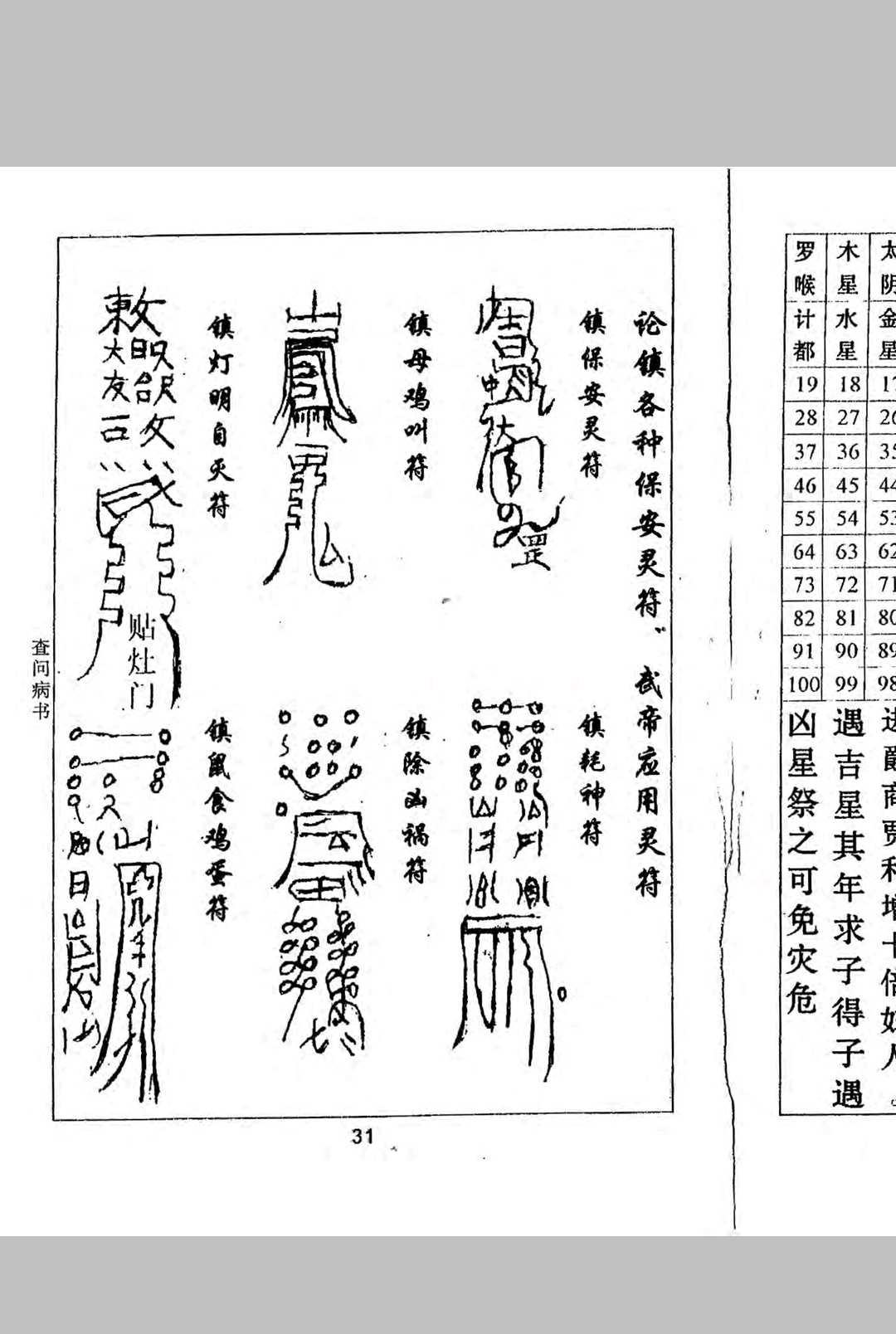 图片[6]中华古籍网-专注古书收集有求必应查问病书中华古籍网-专注古书收集中华古籍网