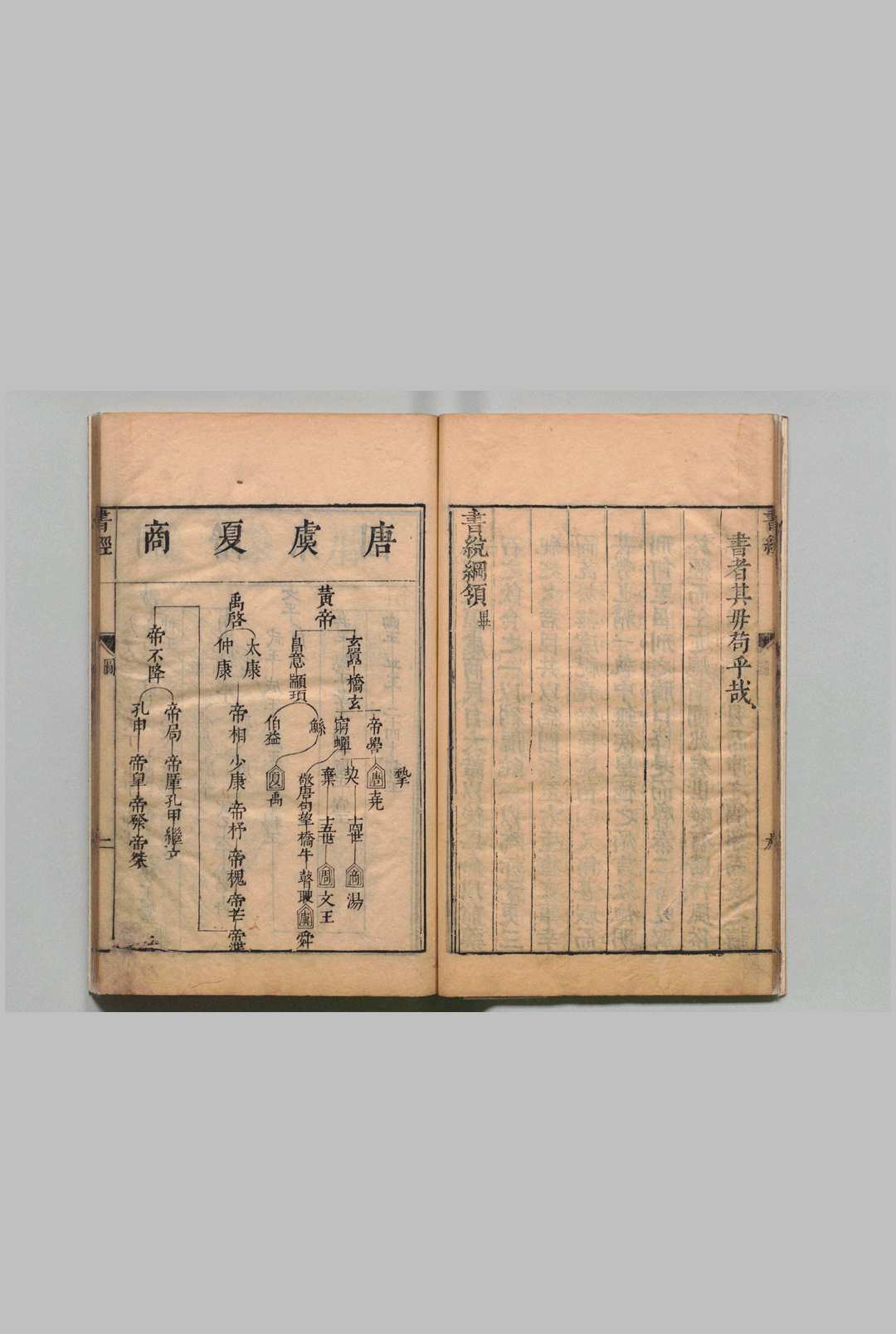 图片[6]中华古籍网-专注古书收集书经注疏大全合纂 59卷 首１卷 张溥,明崇祯9年中华古籍网-专注古书收集中华古籍网