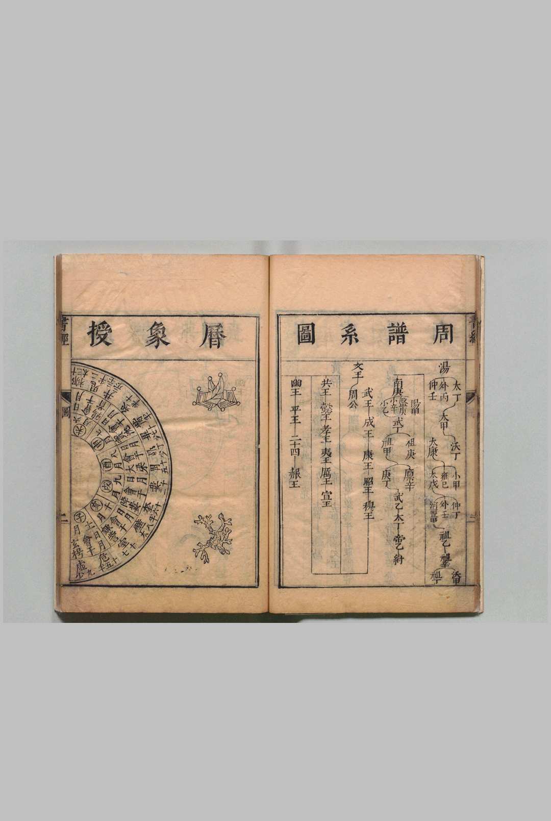 图片[4]中华古籍网-专注古书收集书经注疏大全合纂 59卷 首１卷 张溥,明崇祯9年中华古籍网-专注古书收集中华古籍网
