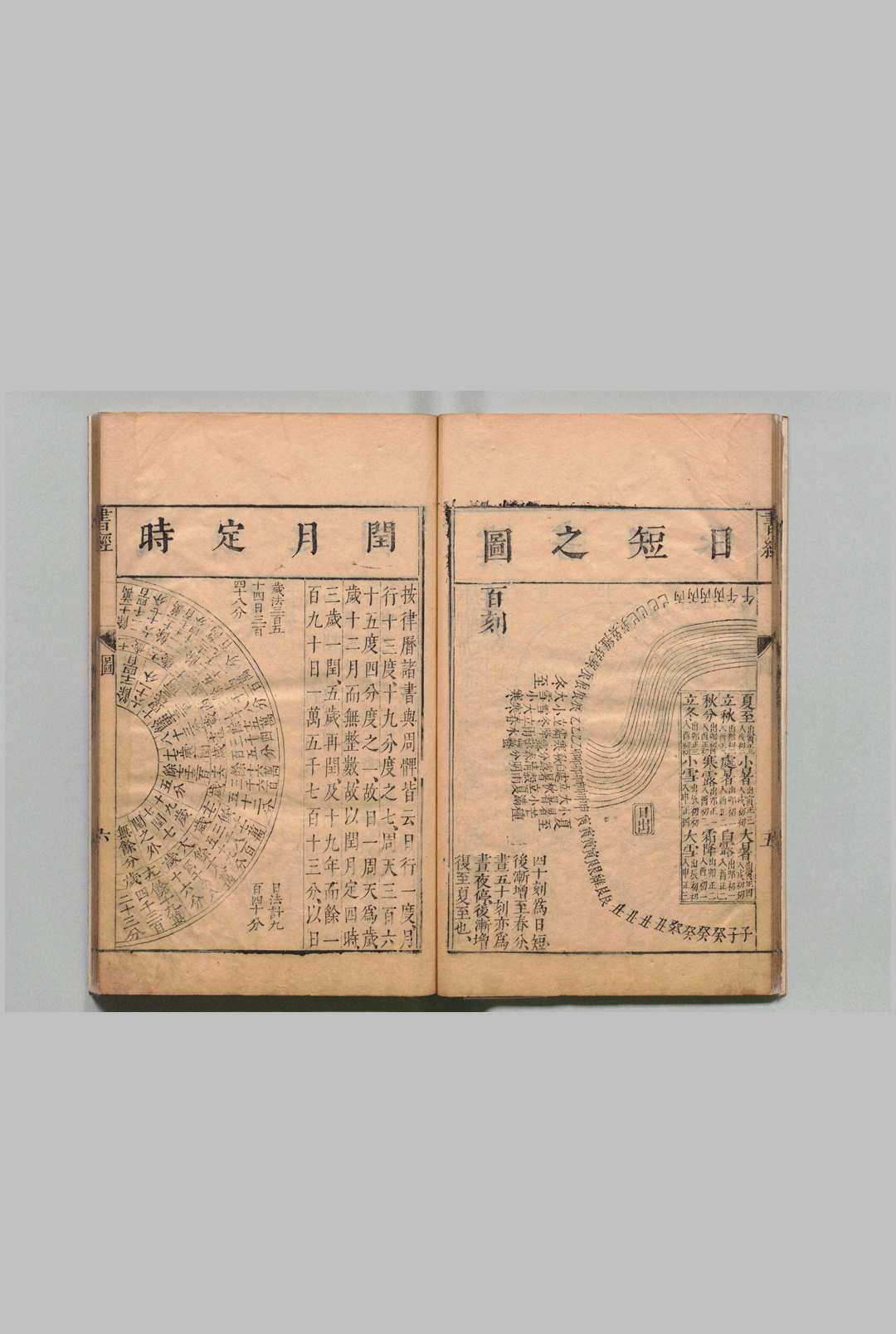 图片[5]中华古籍网-专注古书收集书经注疏大全合纂 59卷 首１卷 张溥,明崇祯9年中华古籍网-专注古书收集中华古籍网