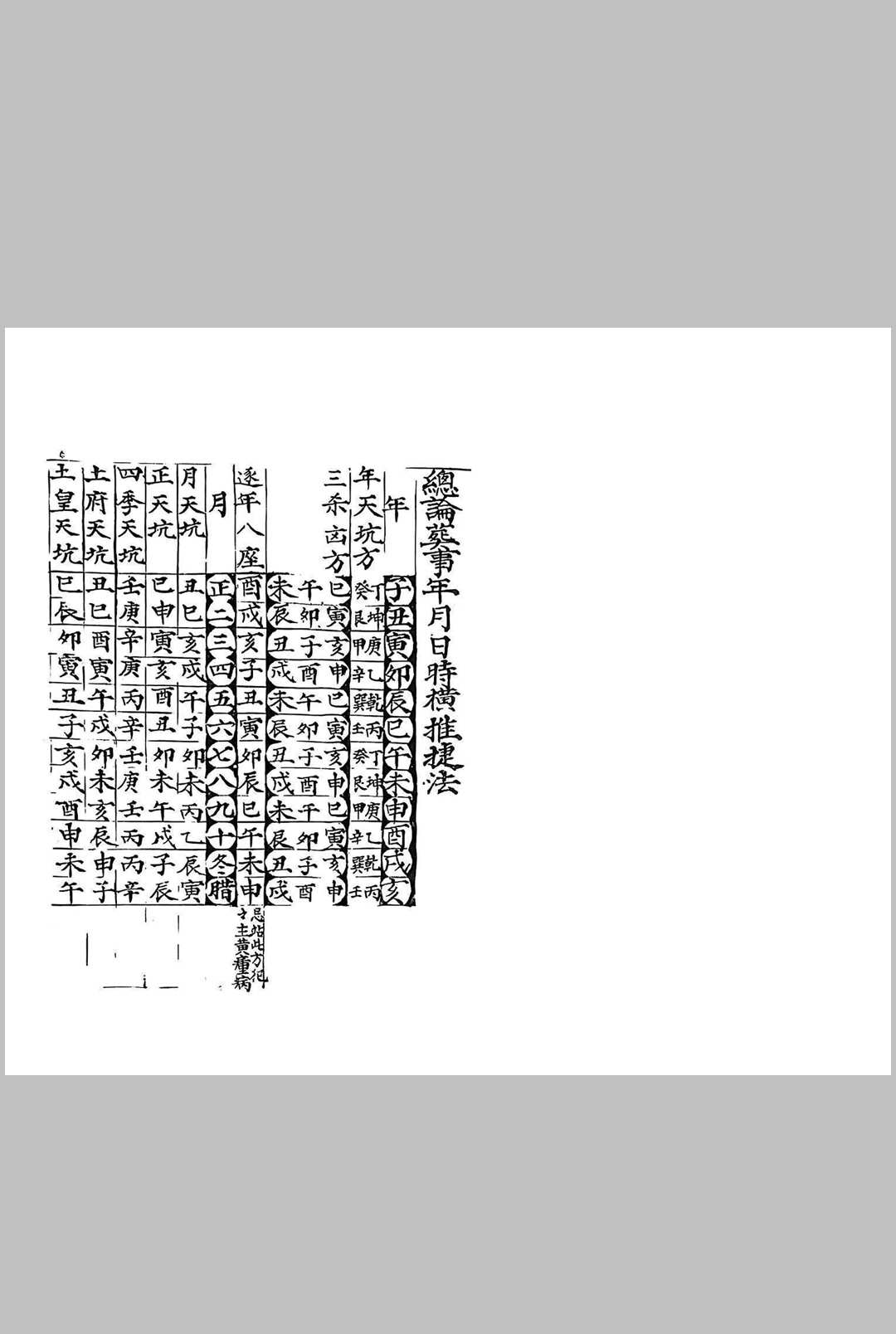 图片[5]中华古籍网-专注古书收集阴阳门下葬事书中华古籍网-专注古书收集中华古籍网
