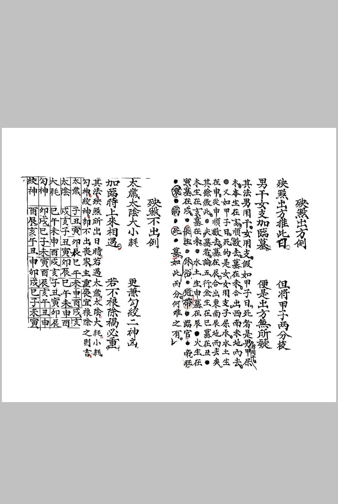 图片[19]中华古籍网-专注古书收集阴阳门下葬事书中华古籍网-专注古书收集中华古籍网